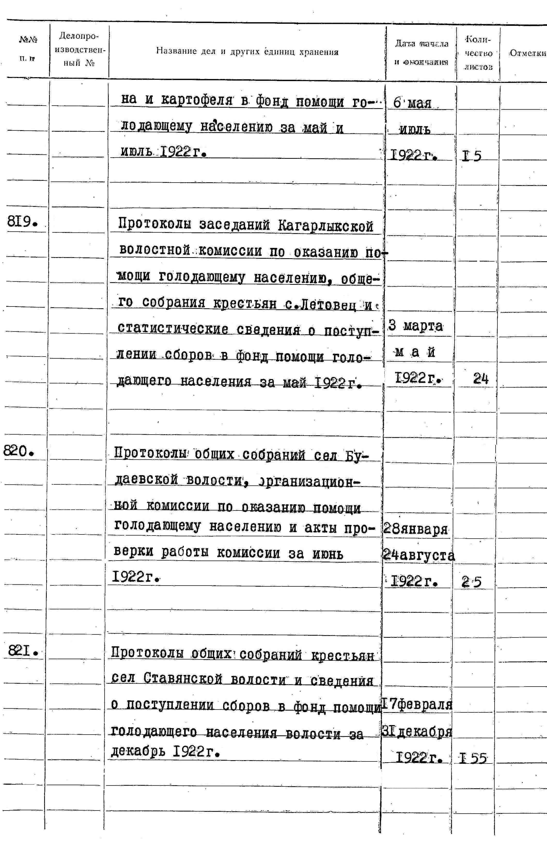 ДАКО