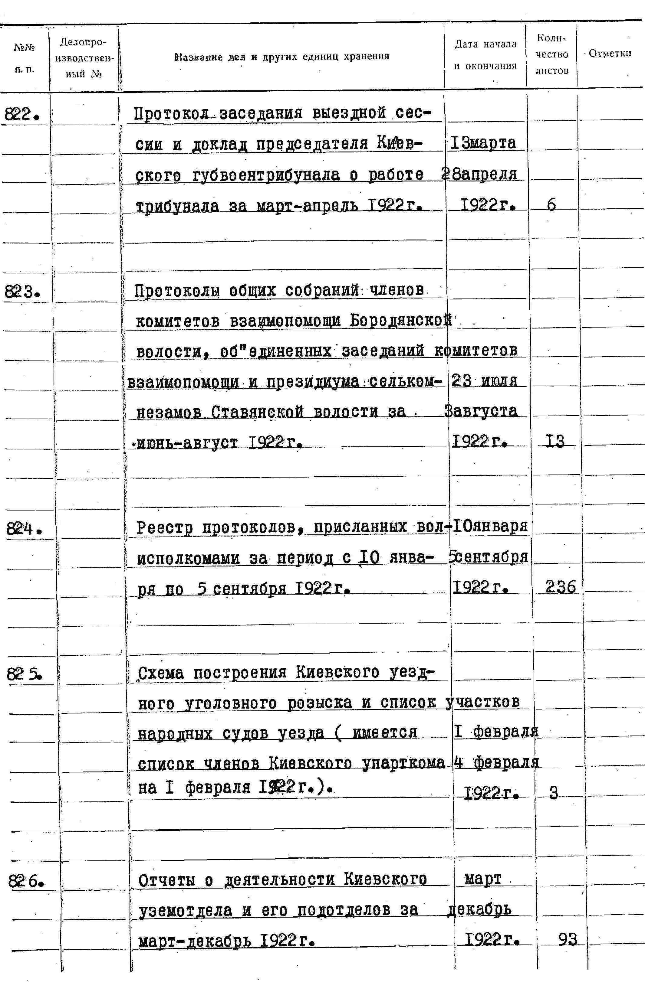 ДАКО