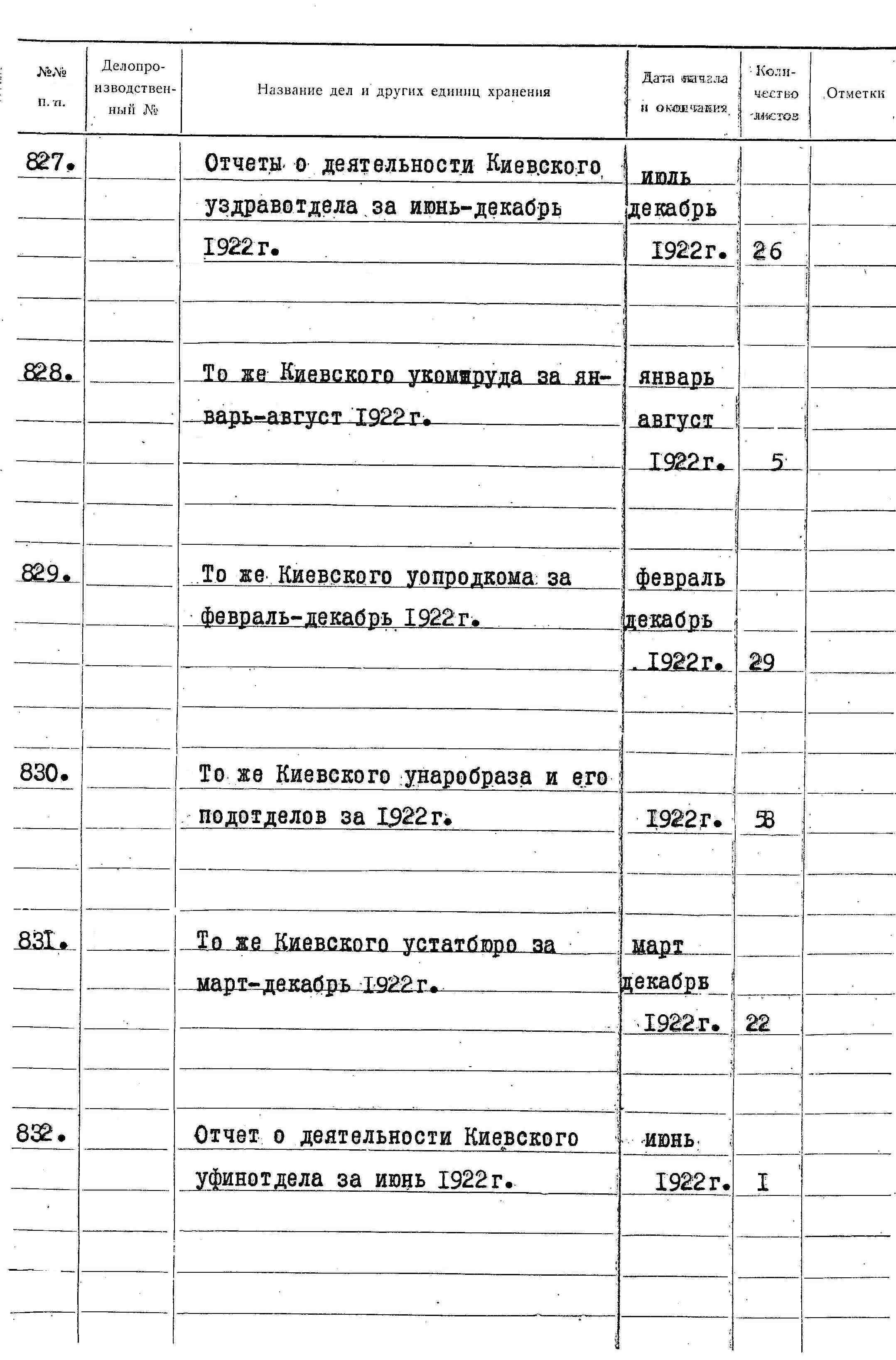 ДАКО