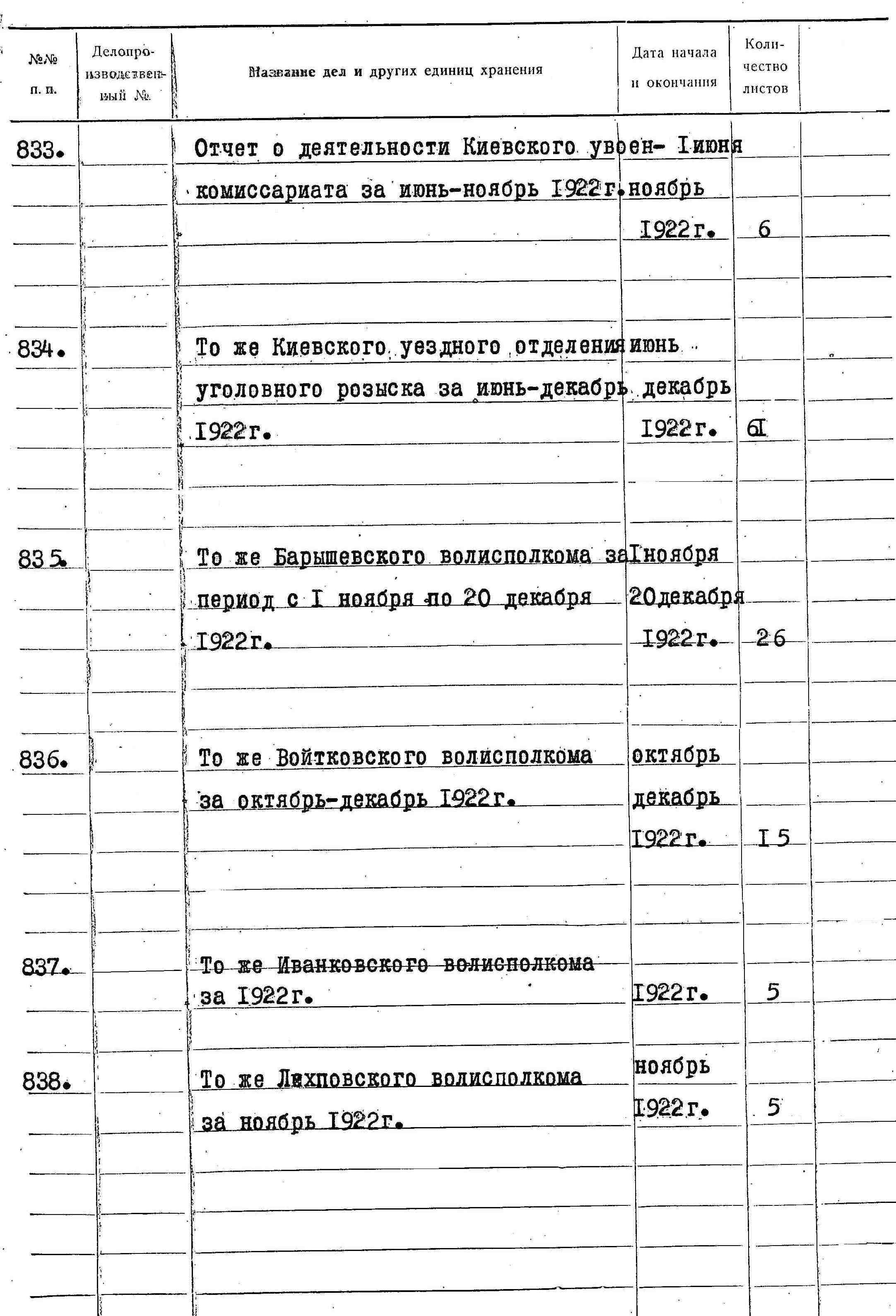 ДАКО