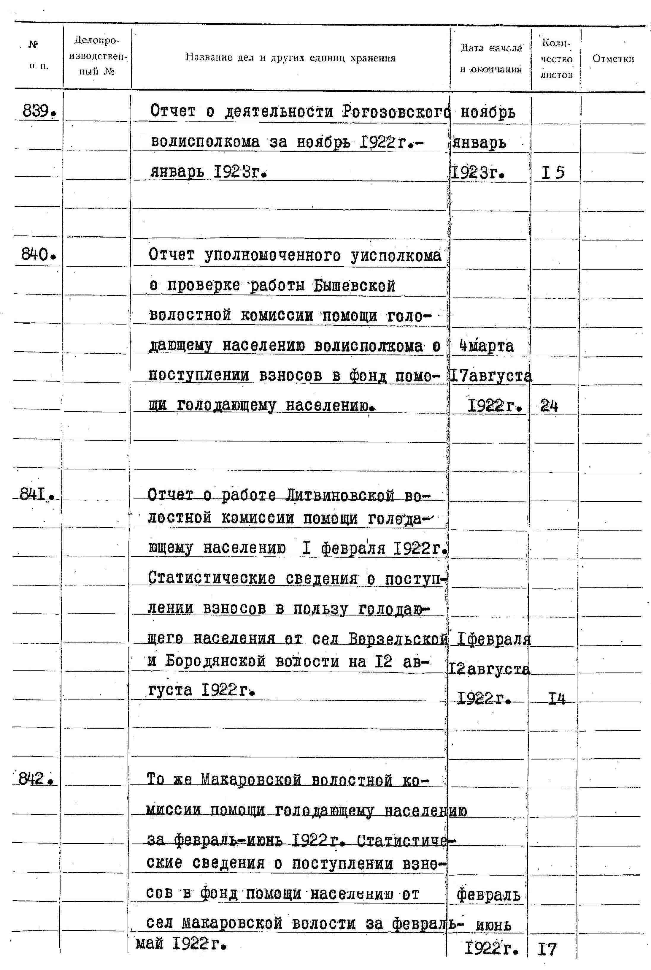 ДАКО