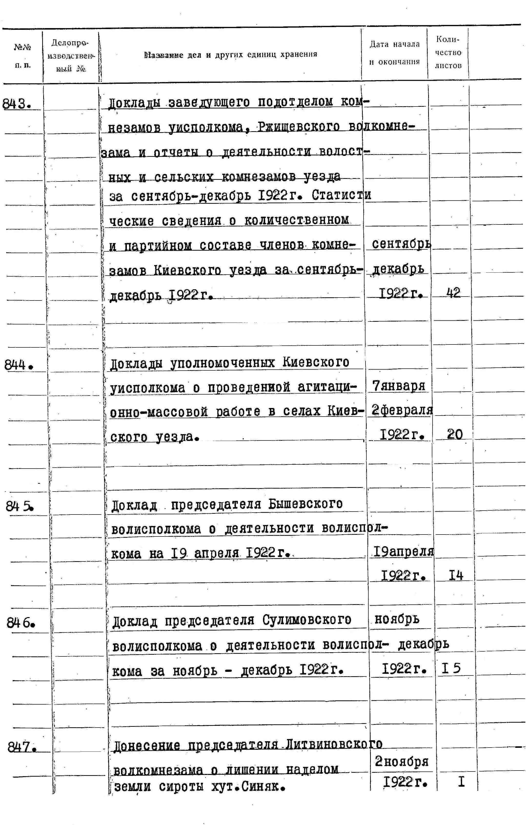 ДАКО