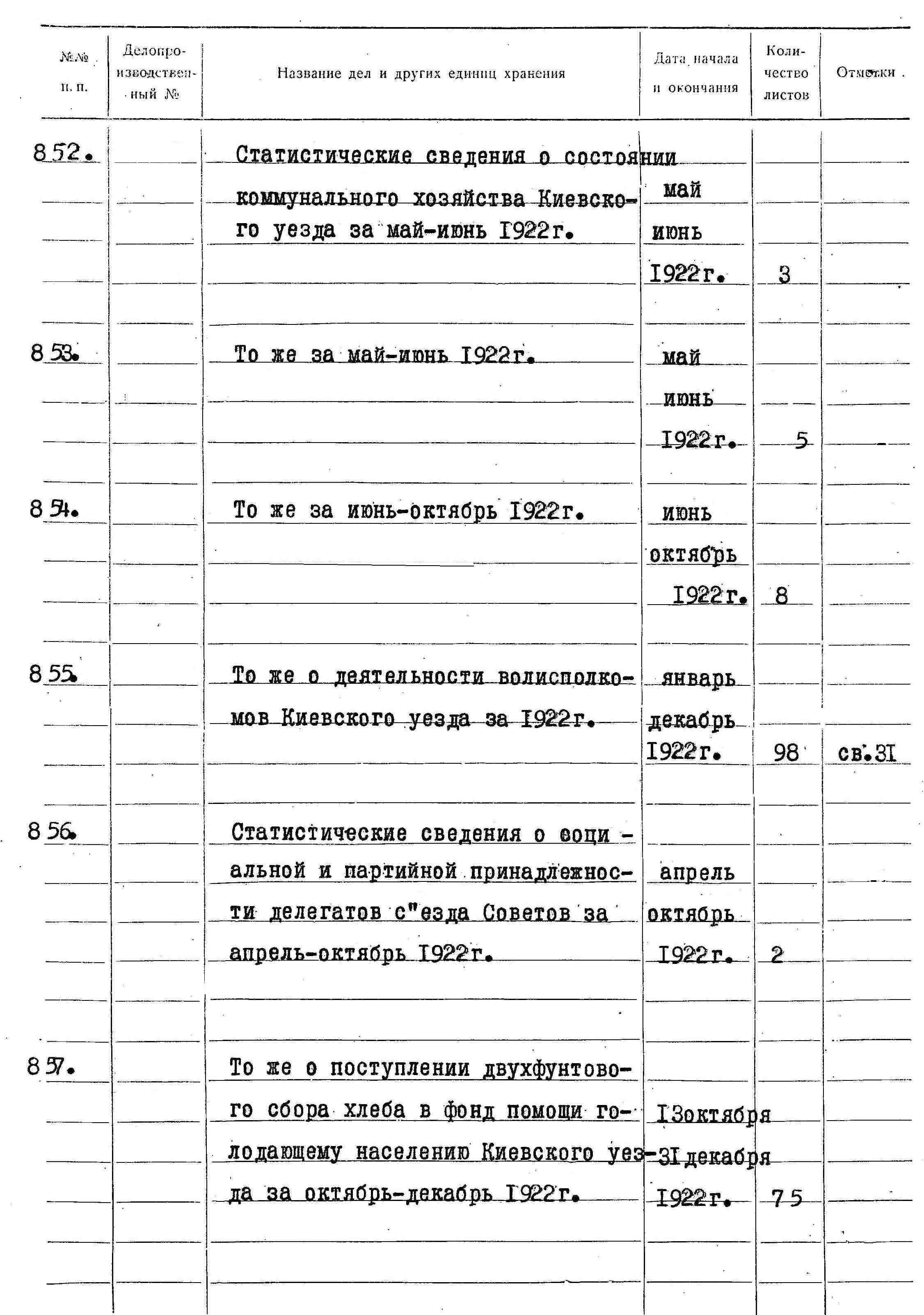 ДАКО