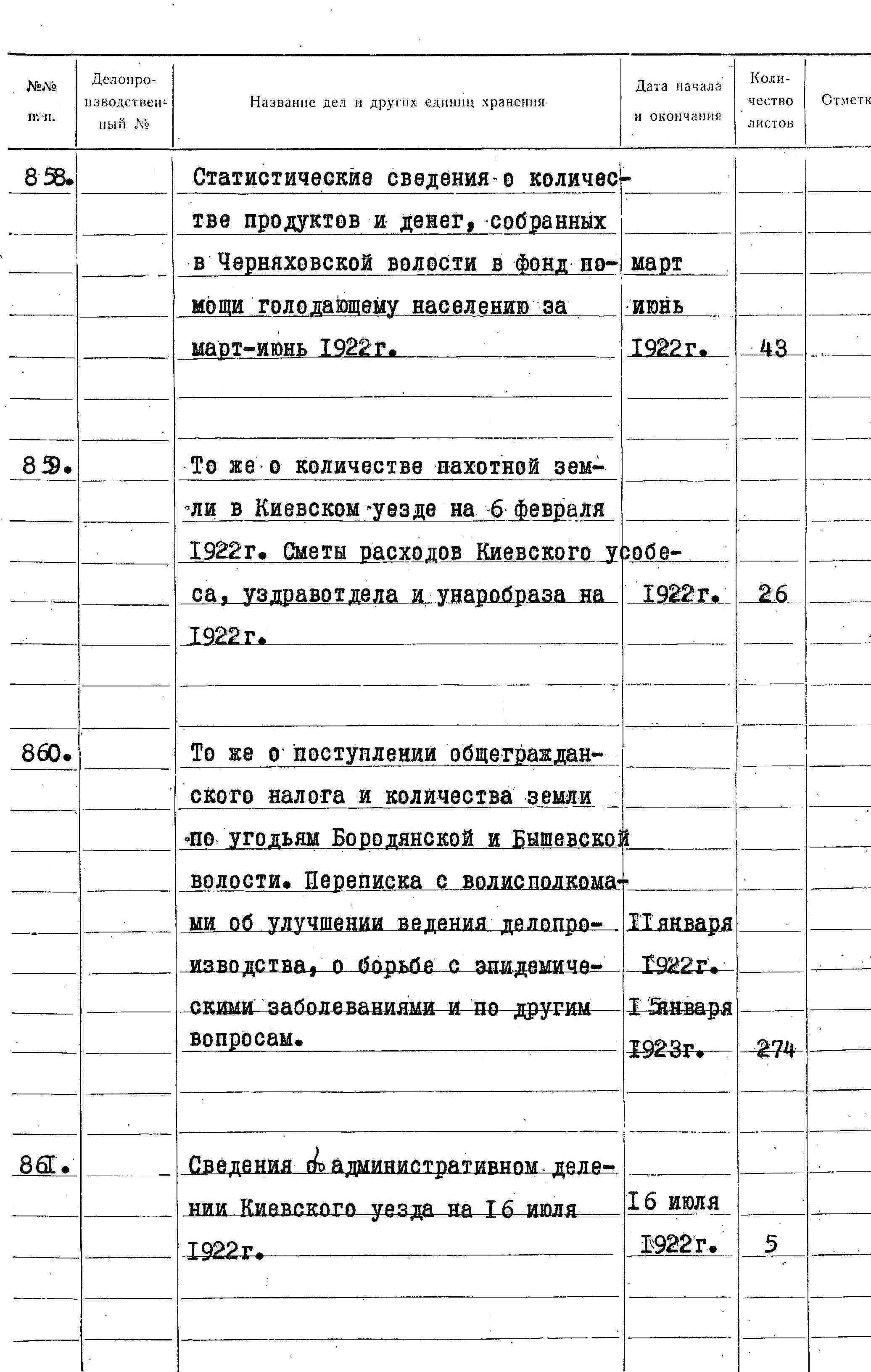 ДАКО