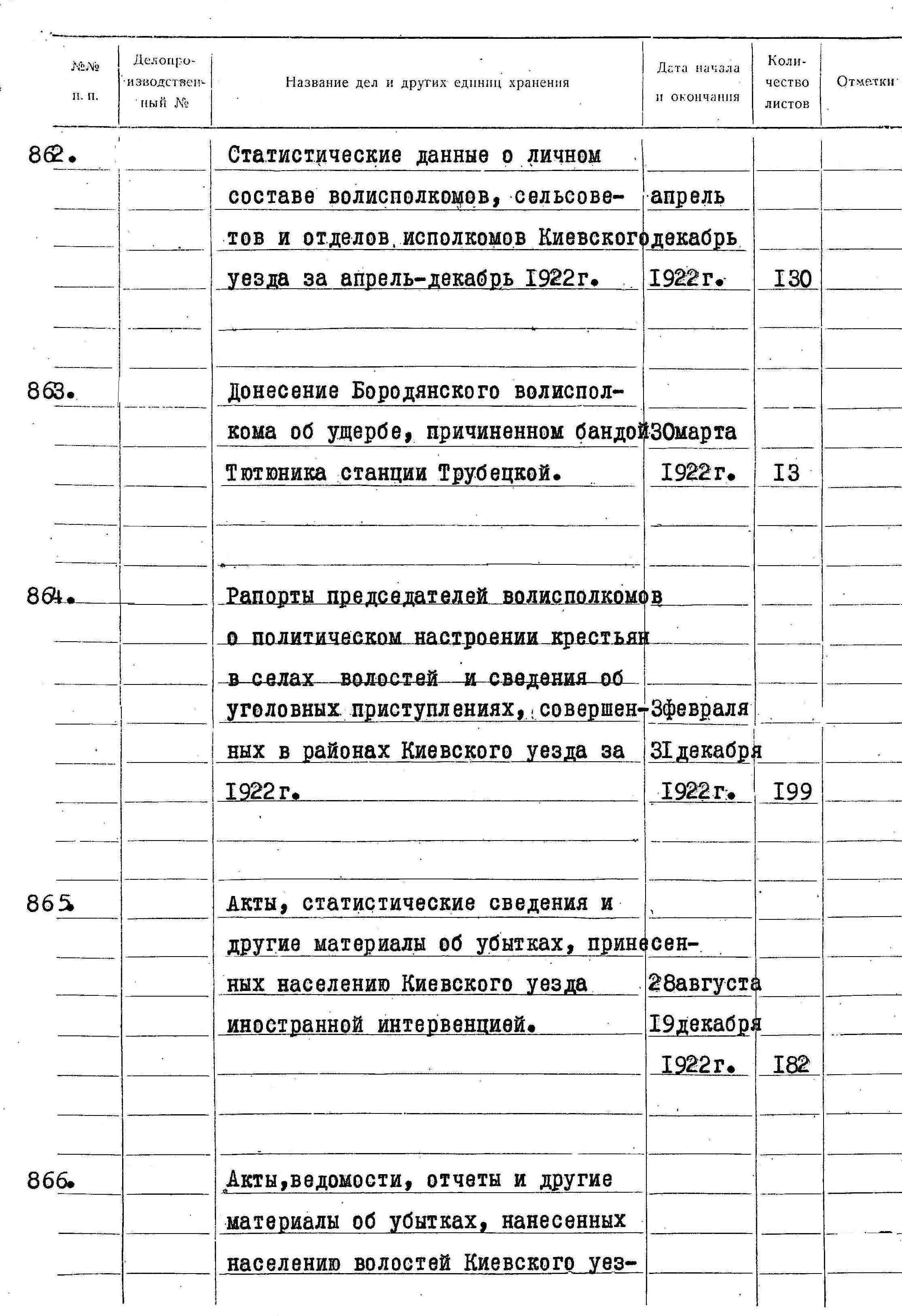 ДАКО