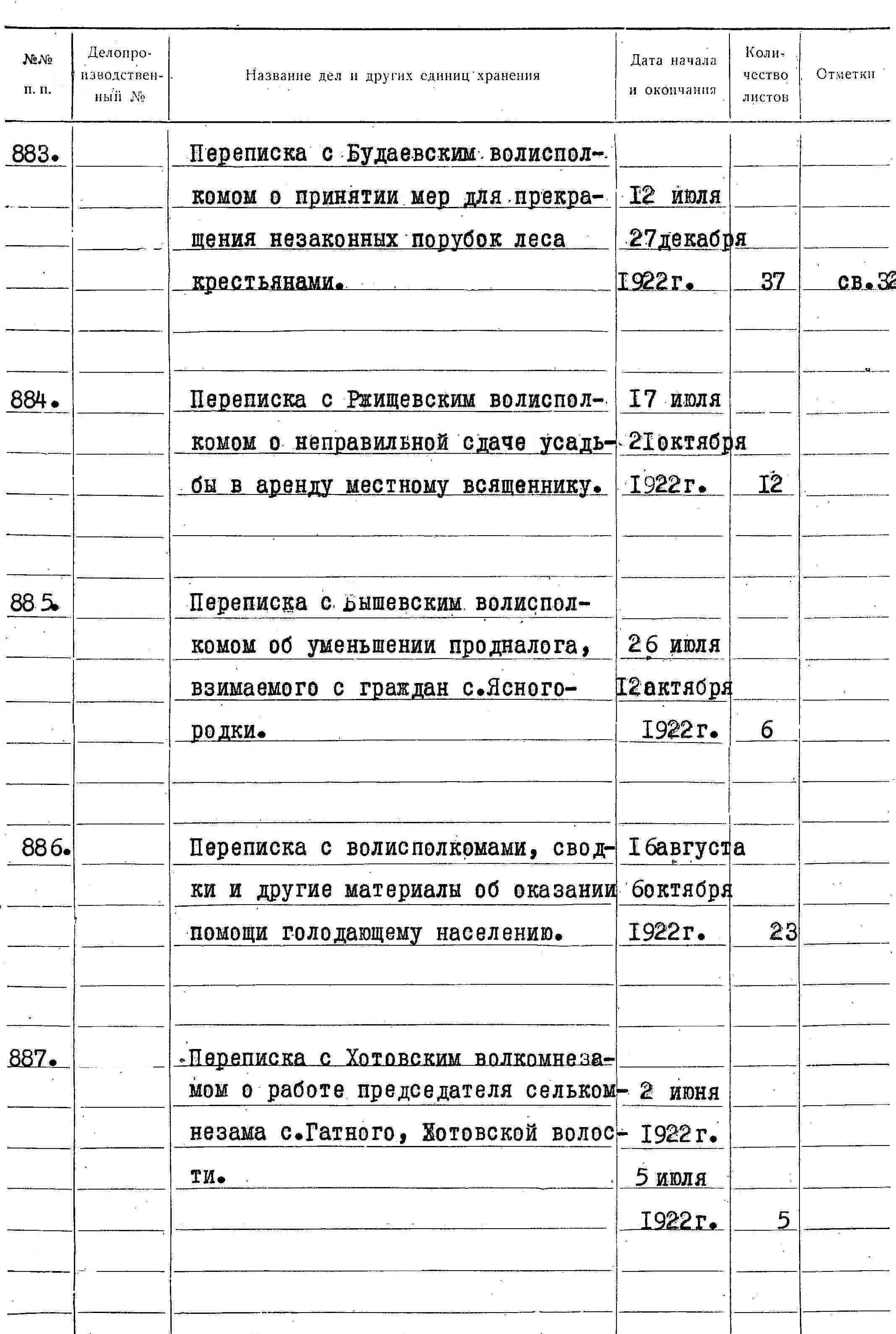 ДАКО