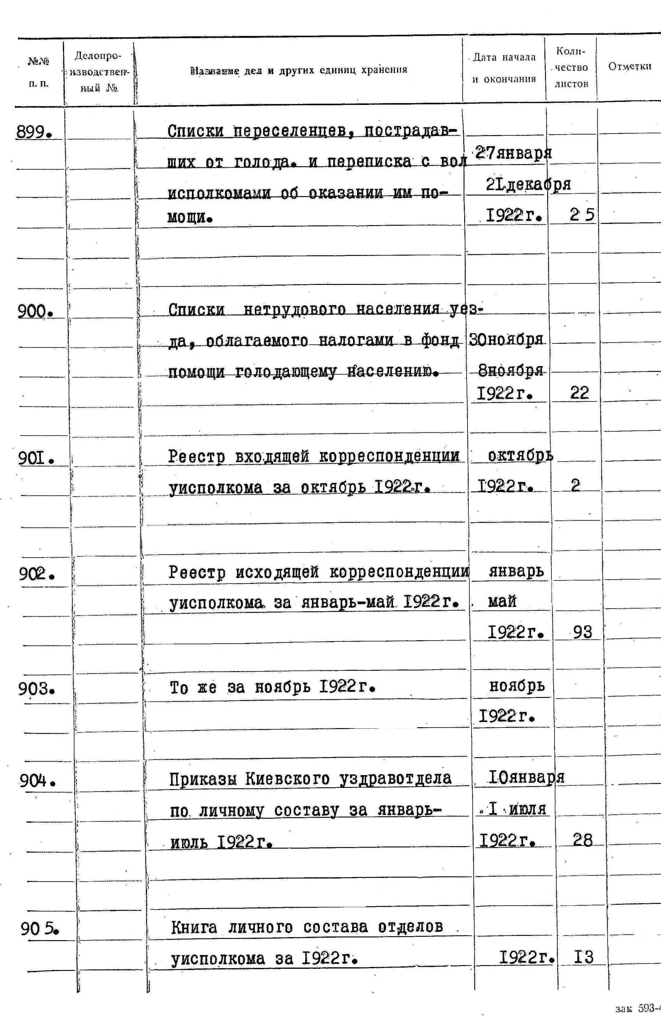 ДАКО