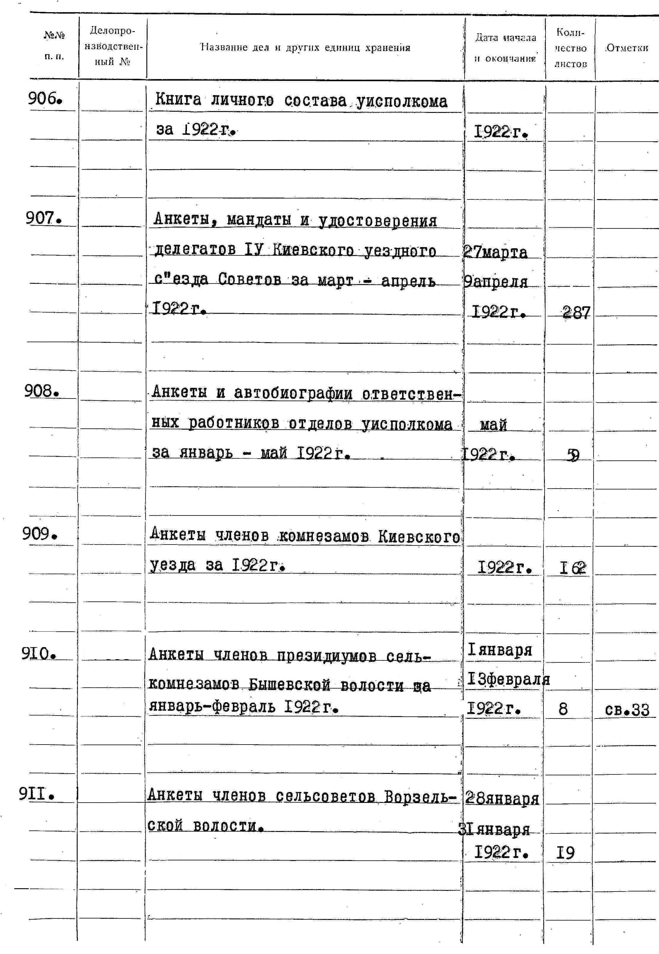 ДАКО