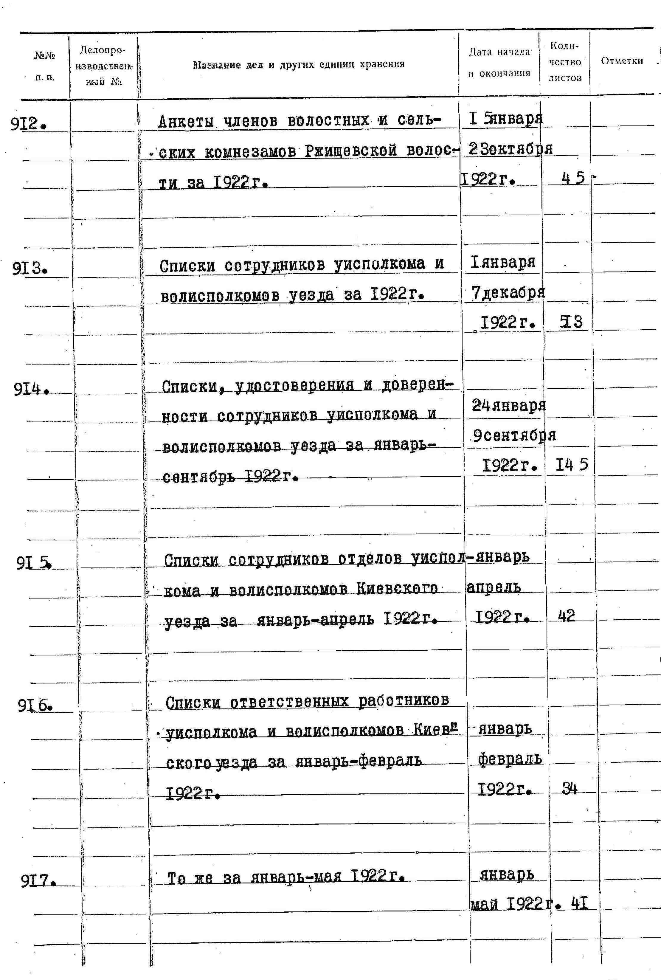 ДАКО