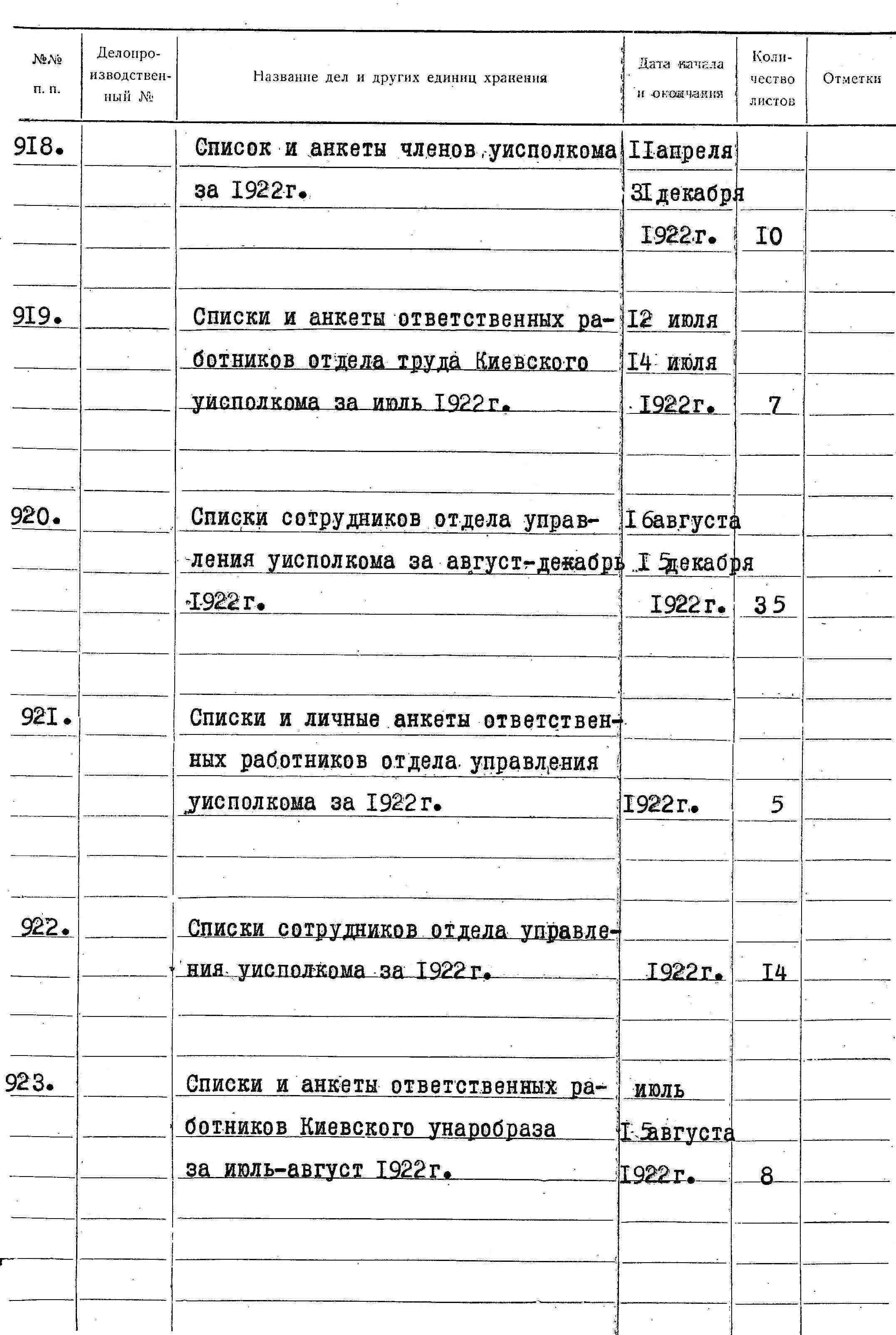 ДАКО