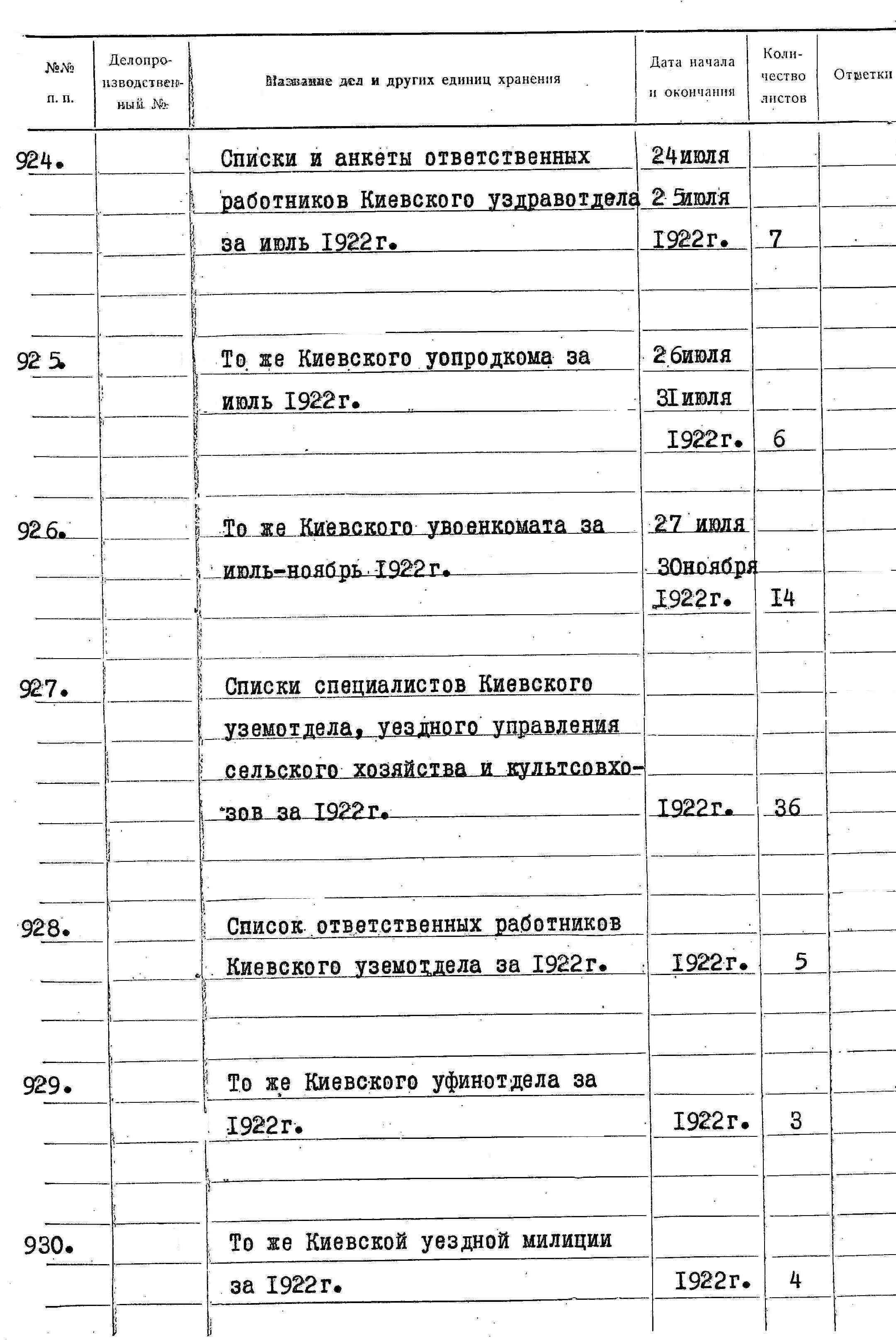 ДАКО