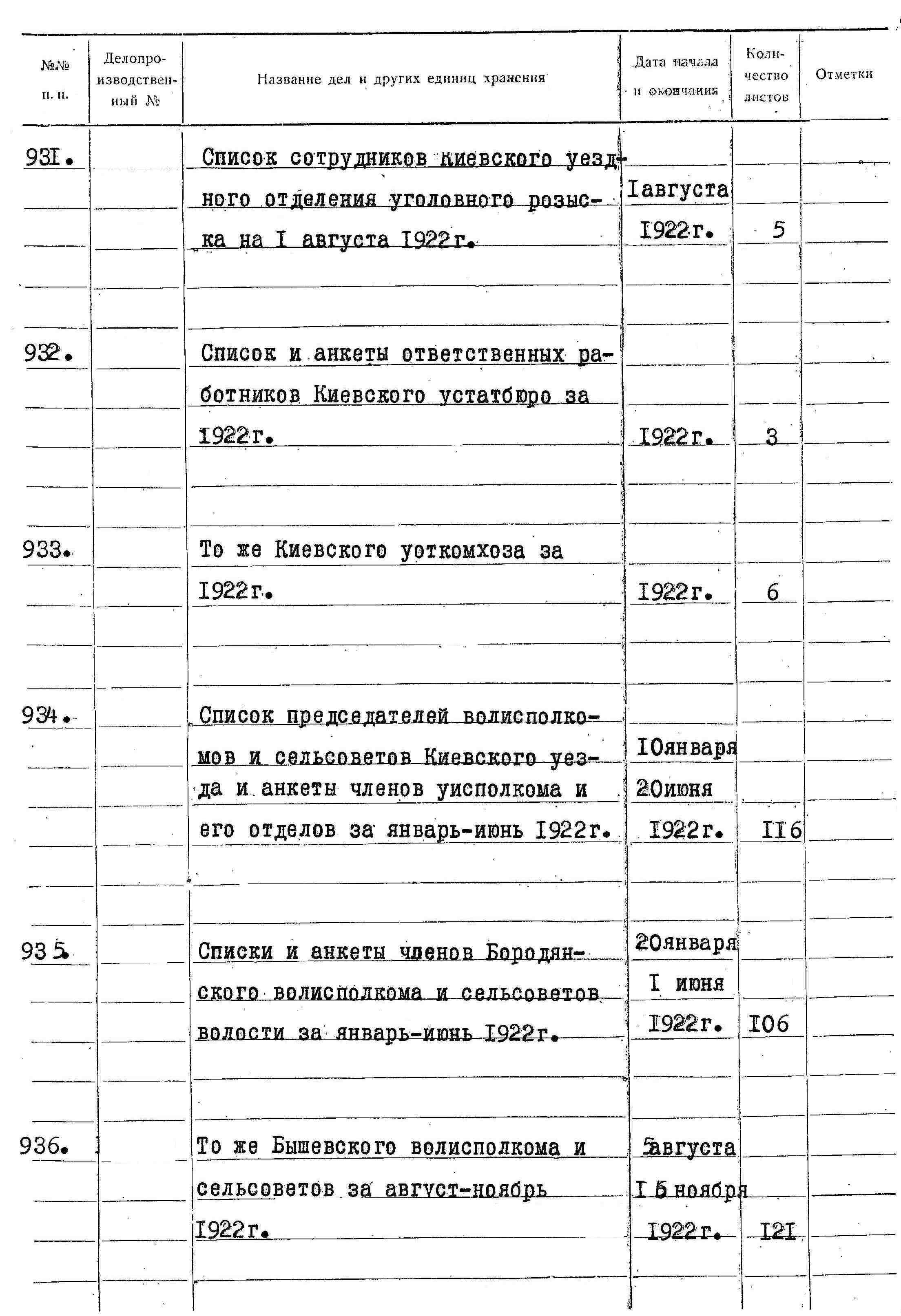 ДАКО