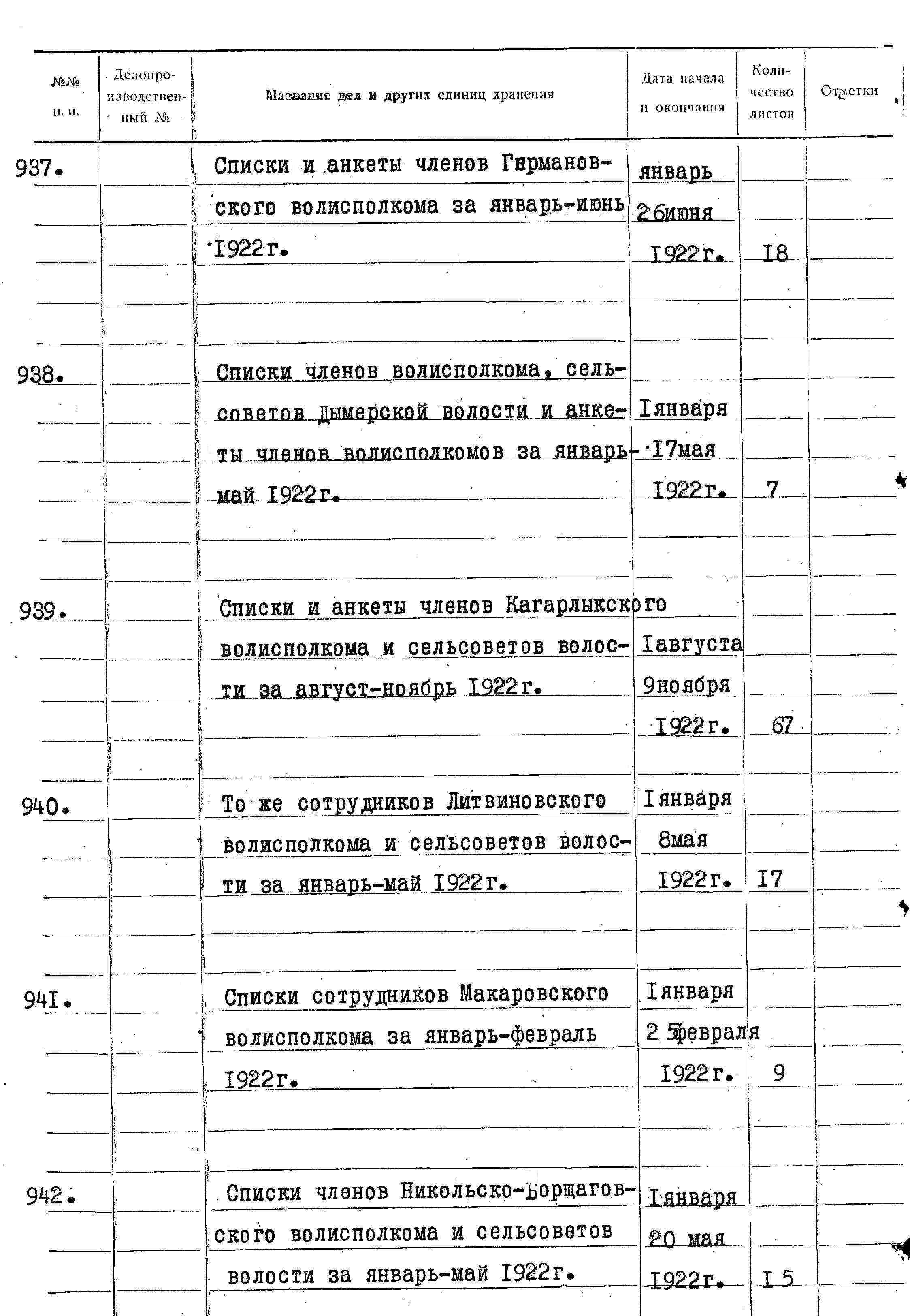 ДАКО