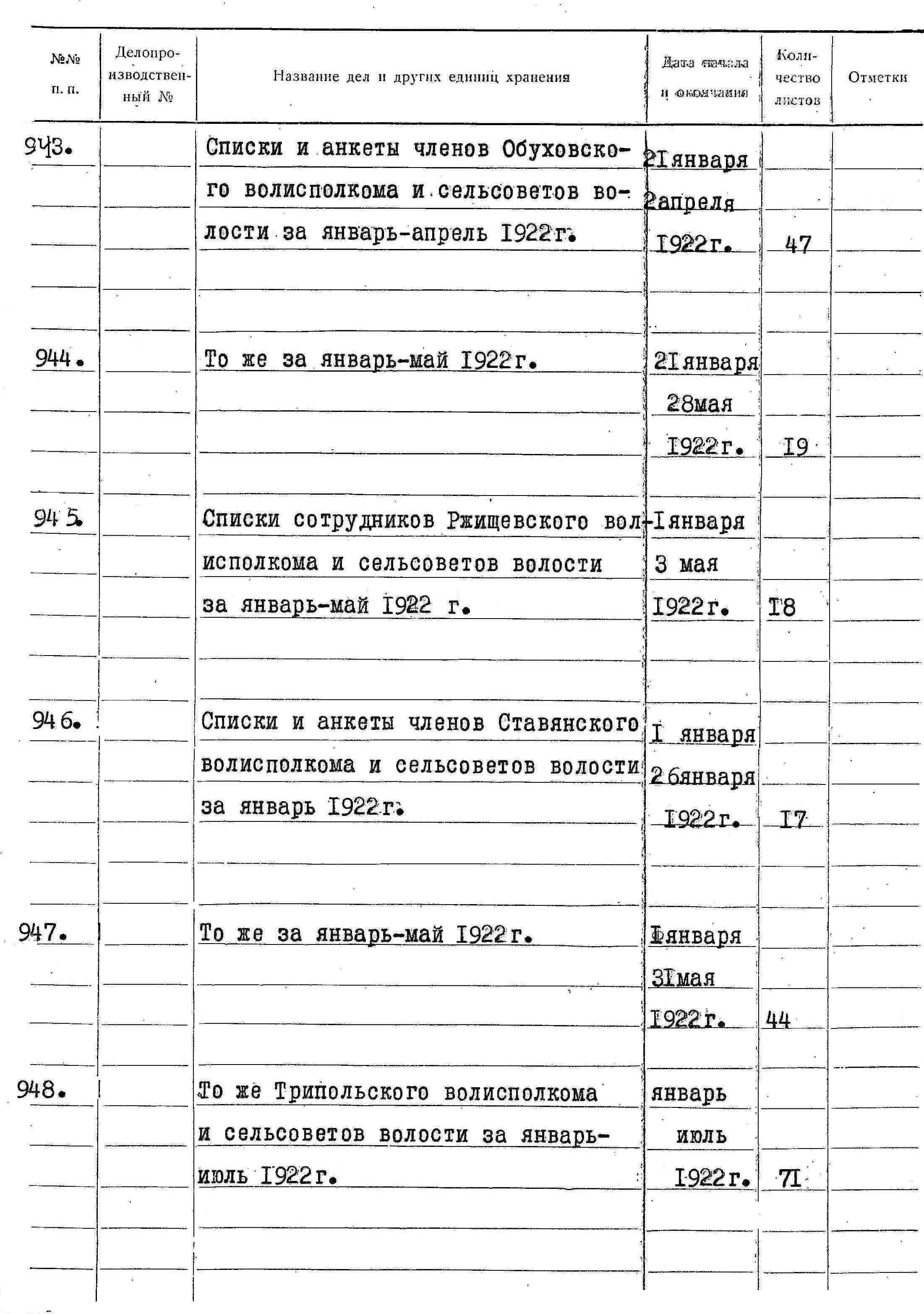 ДАКО