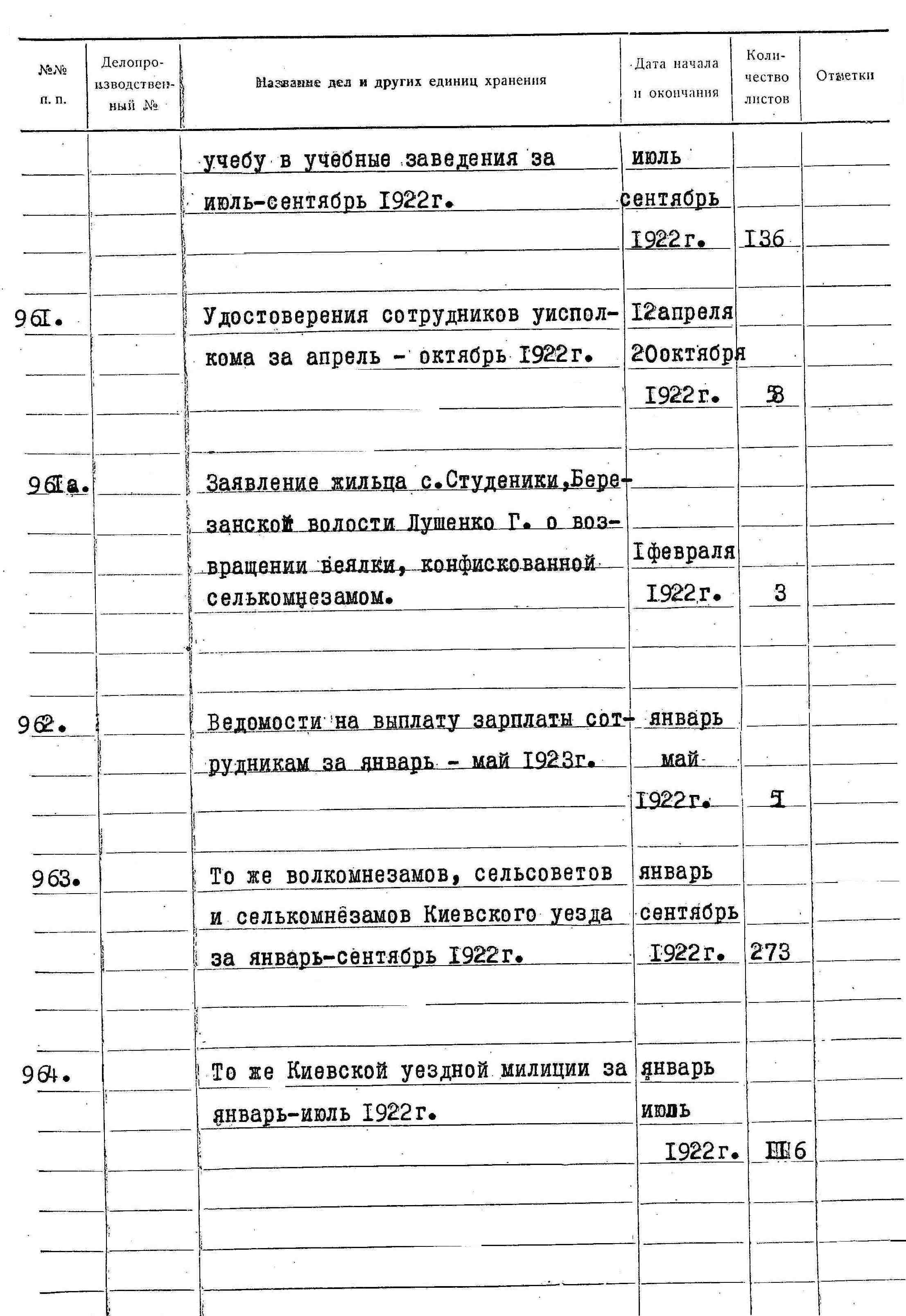 ДАКО
