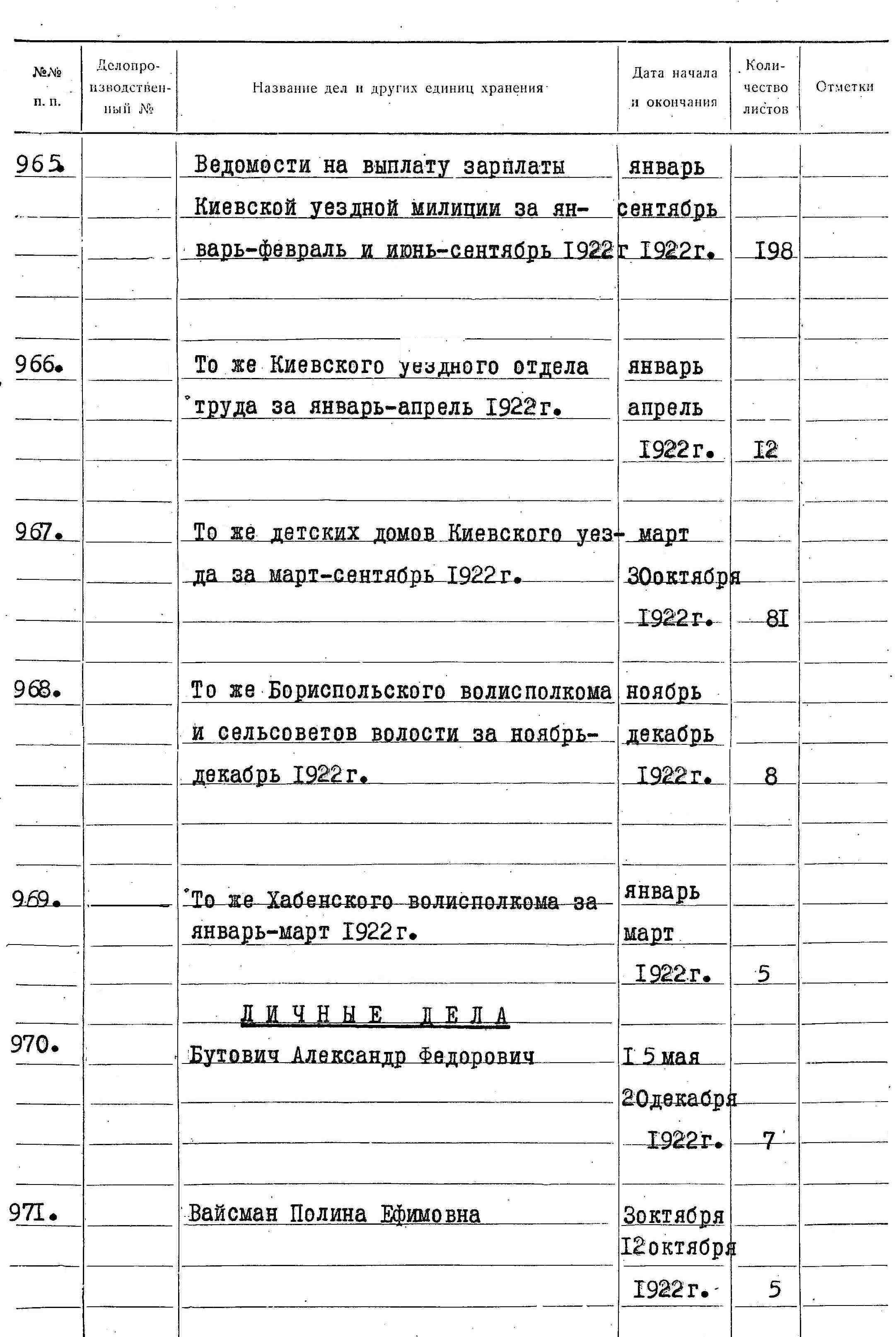 ДАКО