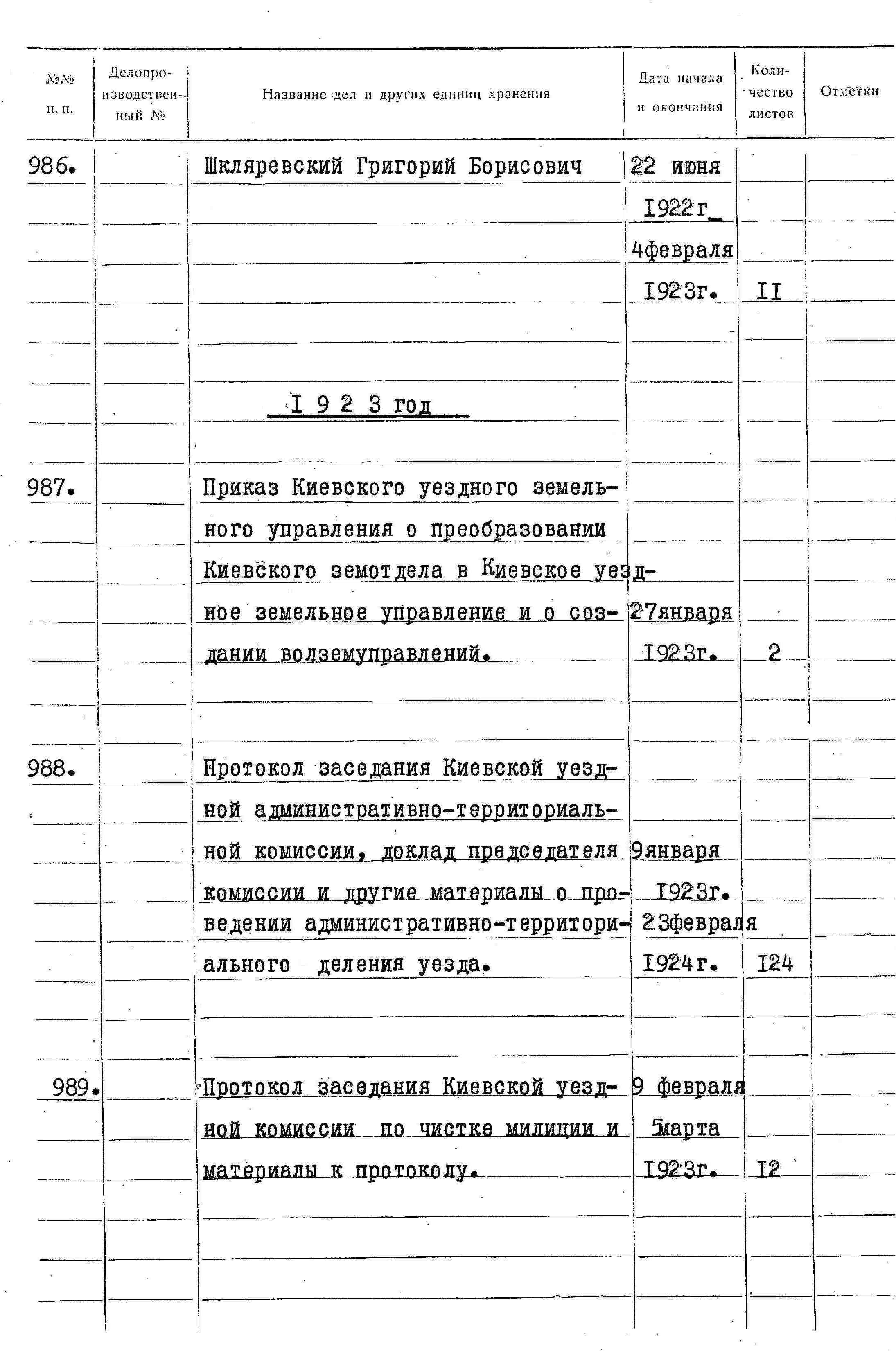 ДАКО