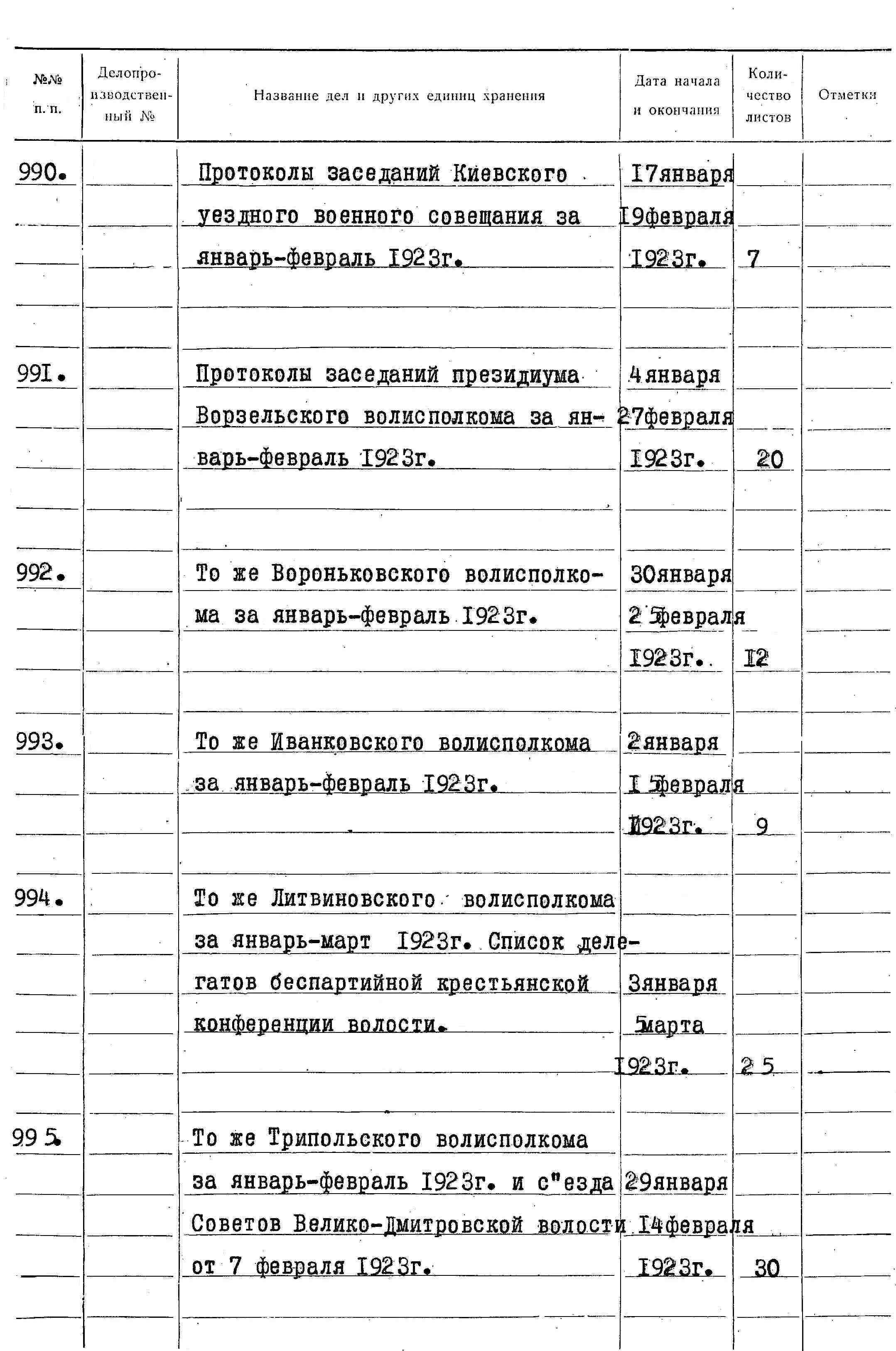 ДАКО