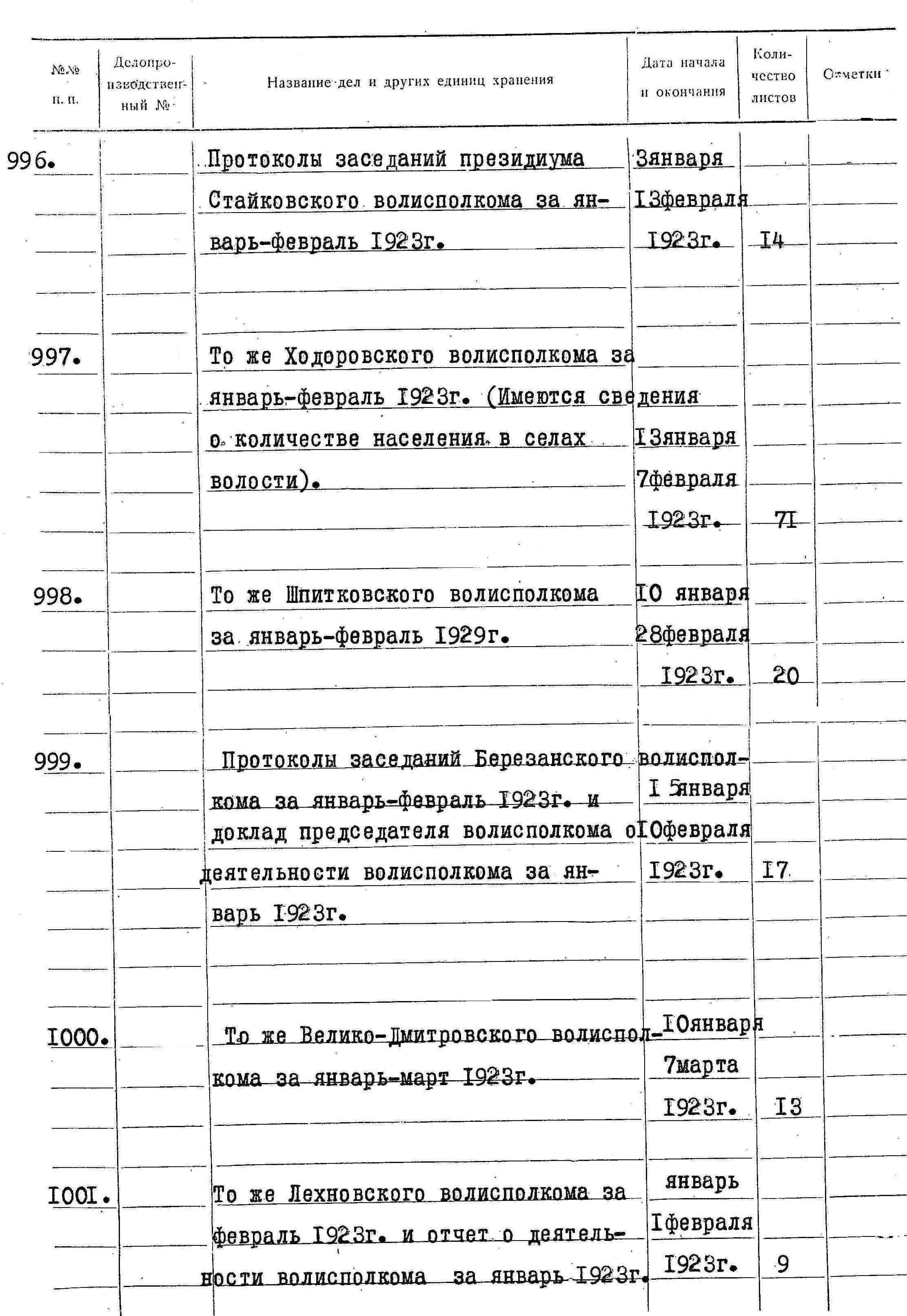 ДАКО