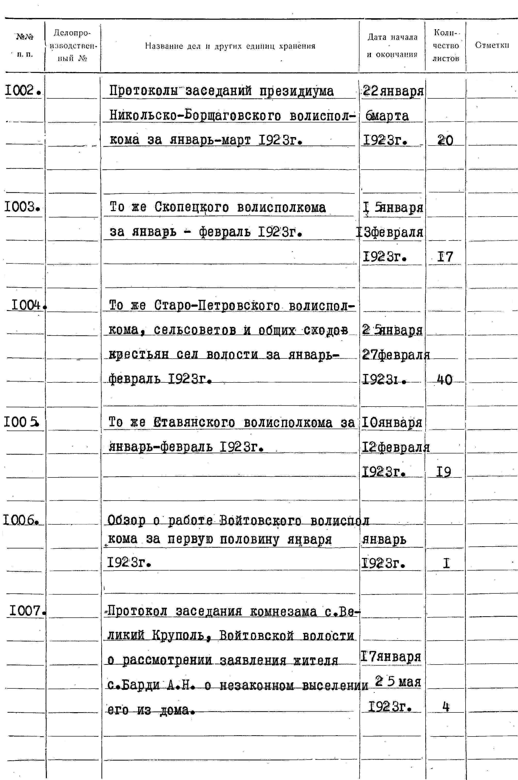 ДАКО