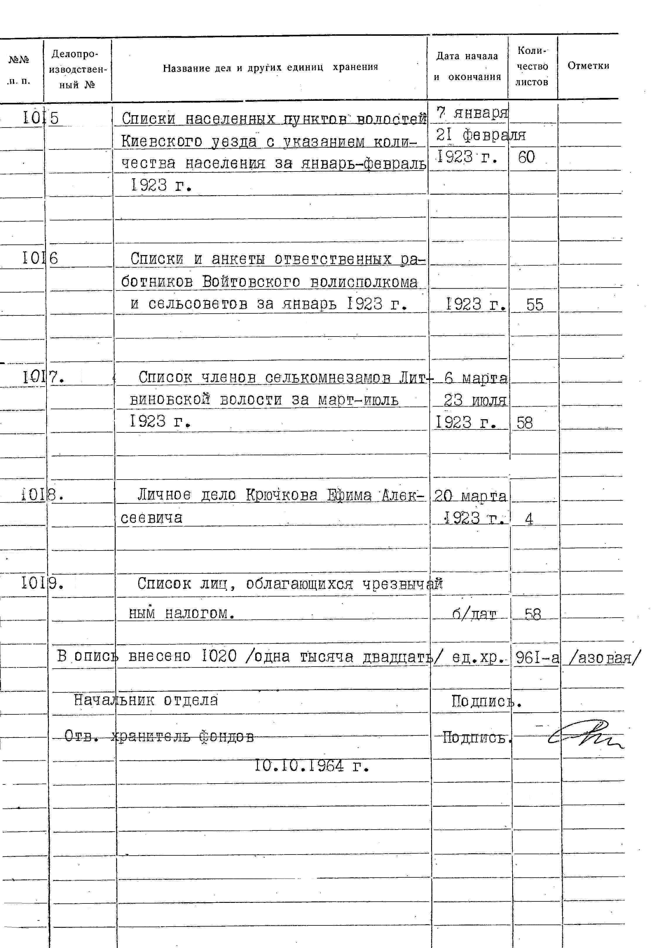 ДАКО