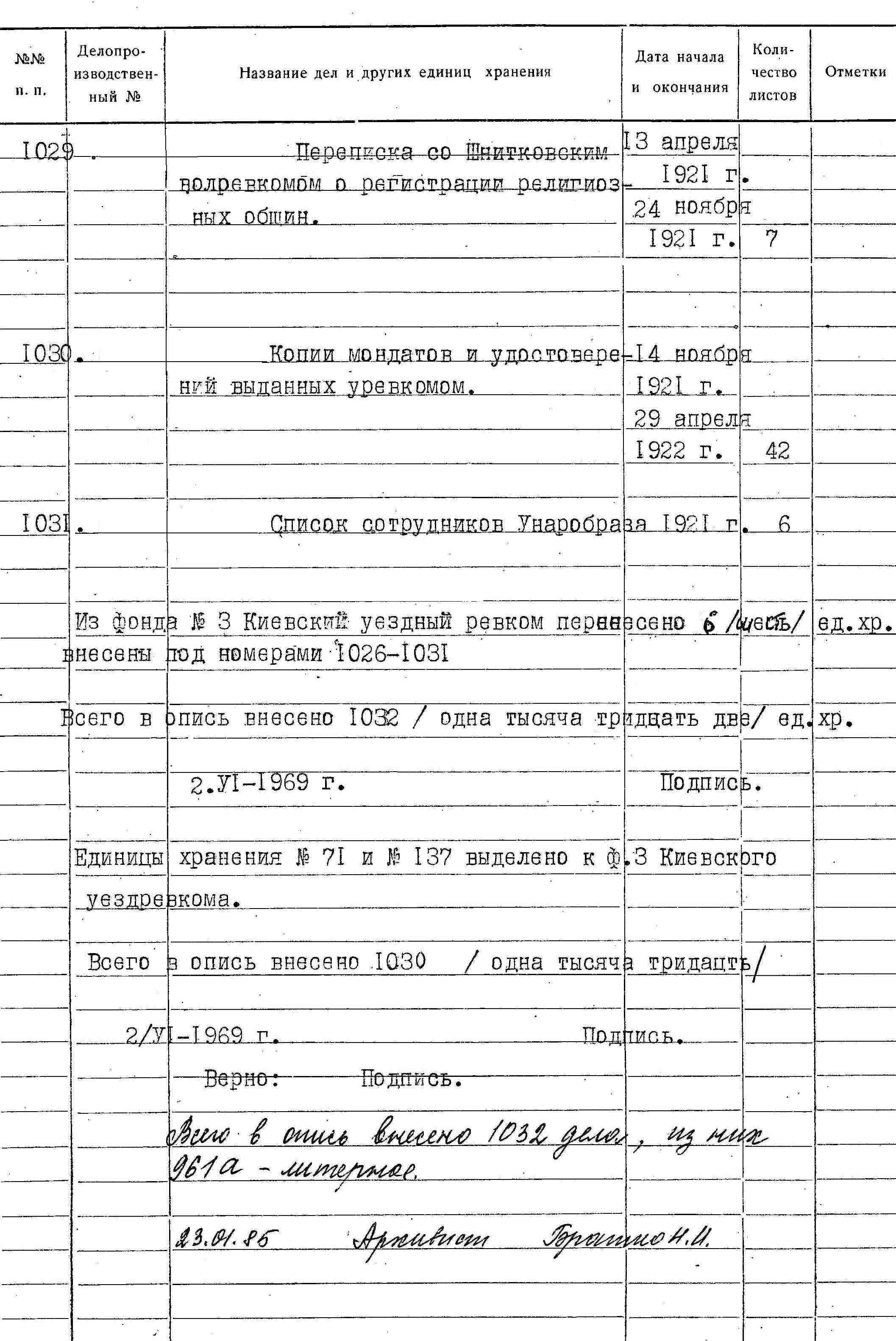 ДАКО