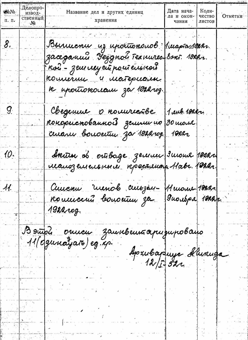 ДАКО