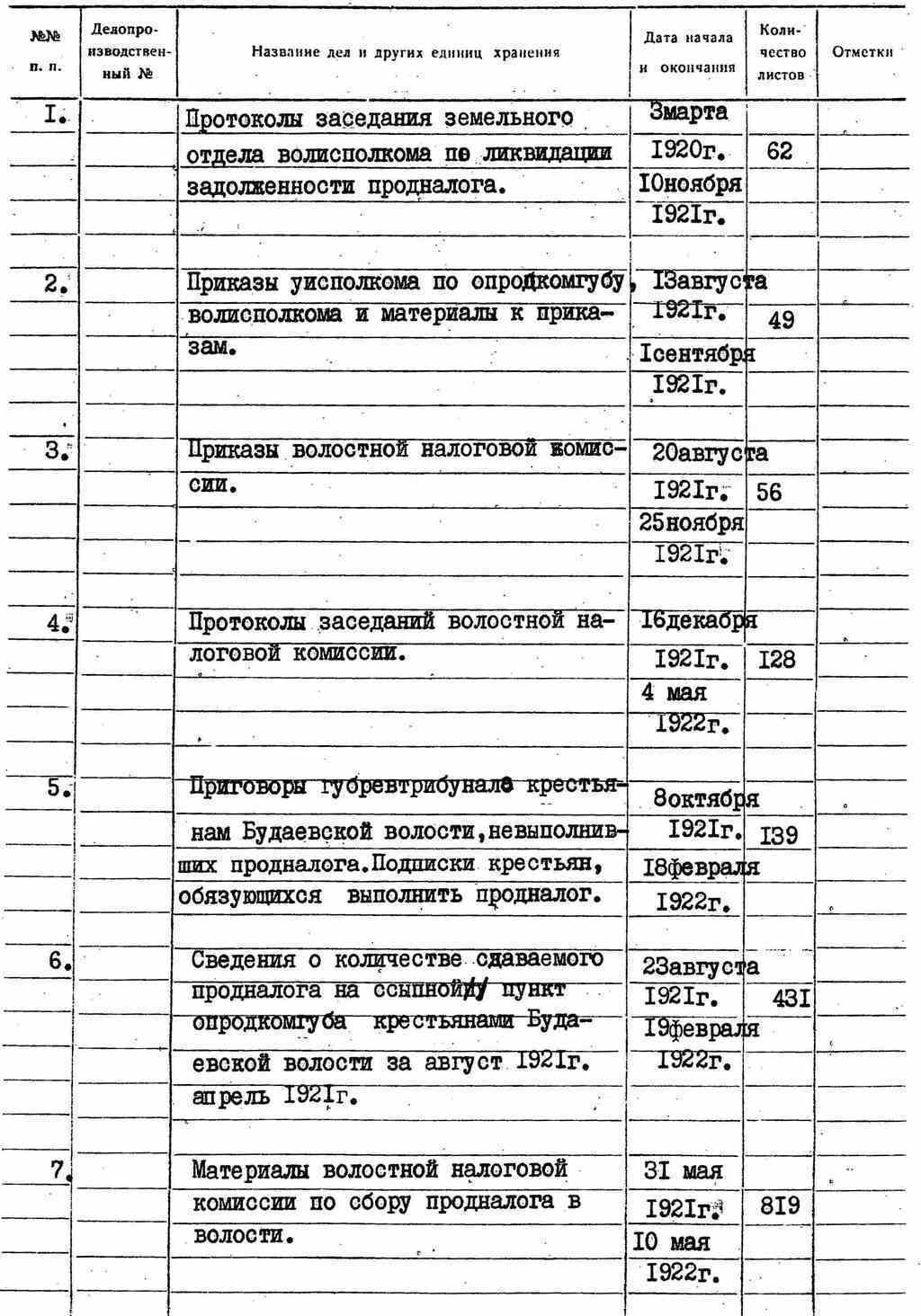 ДАКО