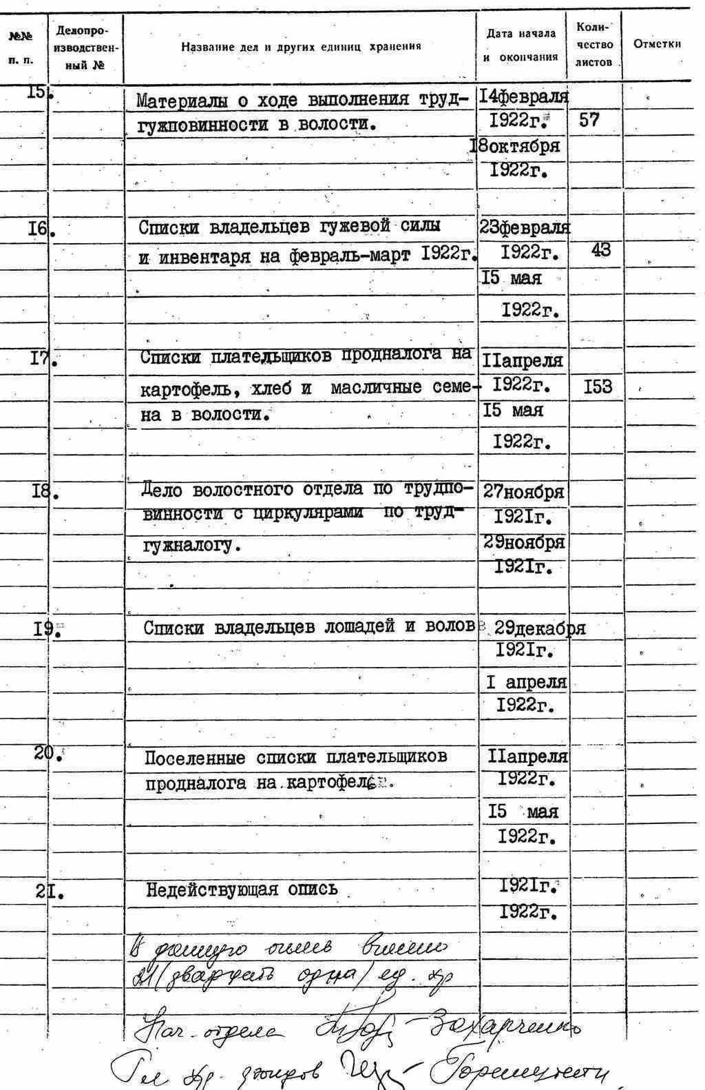 ДАКО