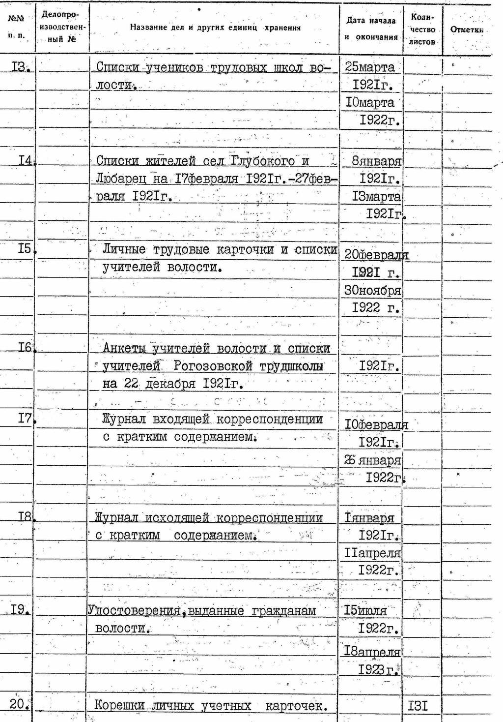 ДАКО