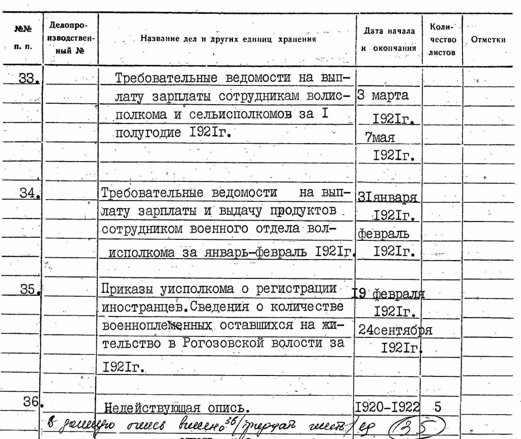 ДАКО
