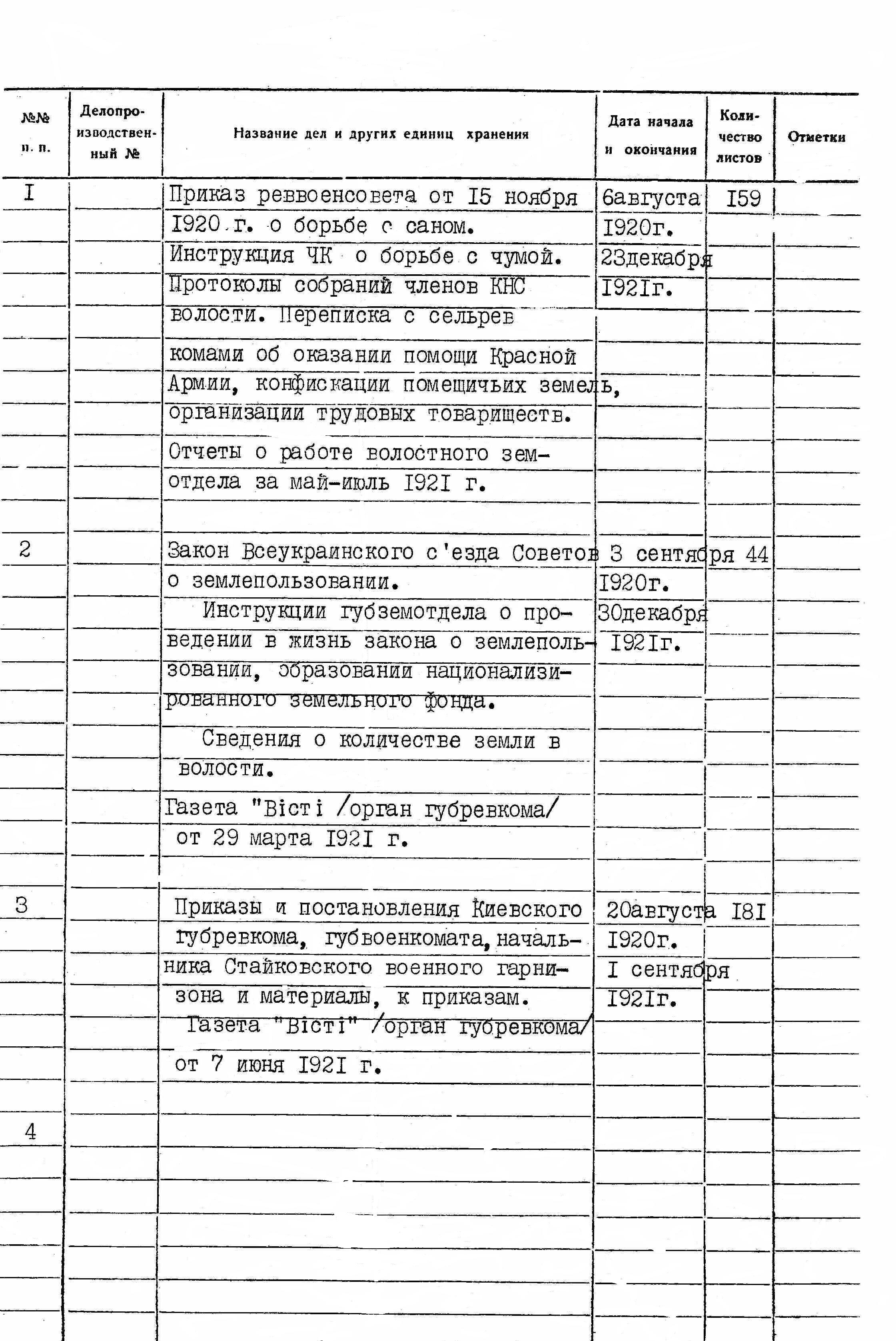 ДАКО