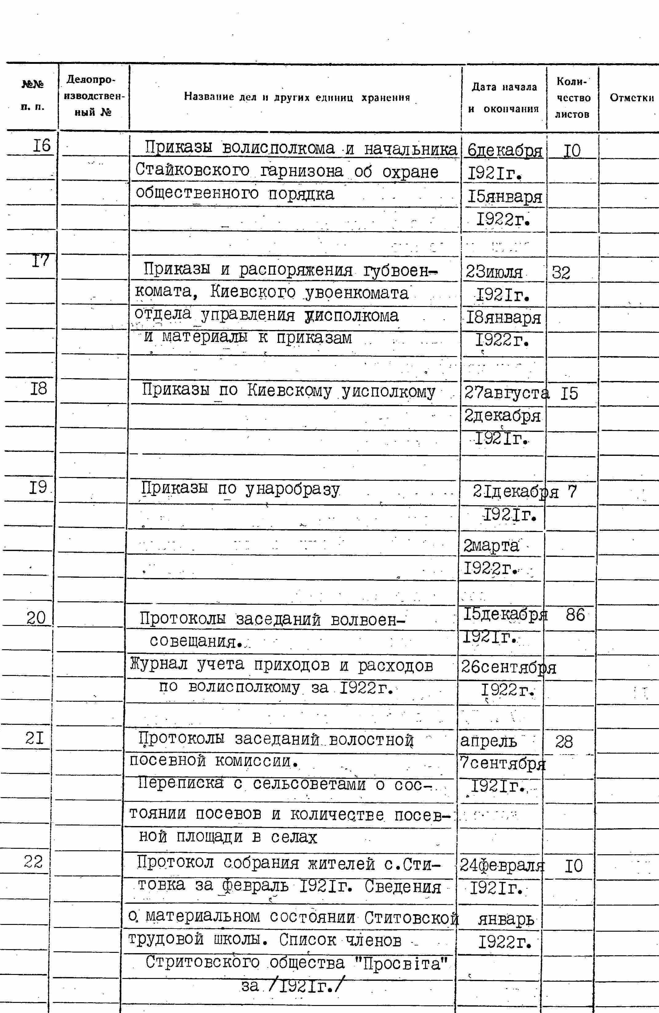 ДАКО
