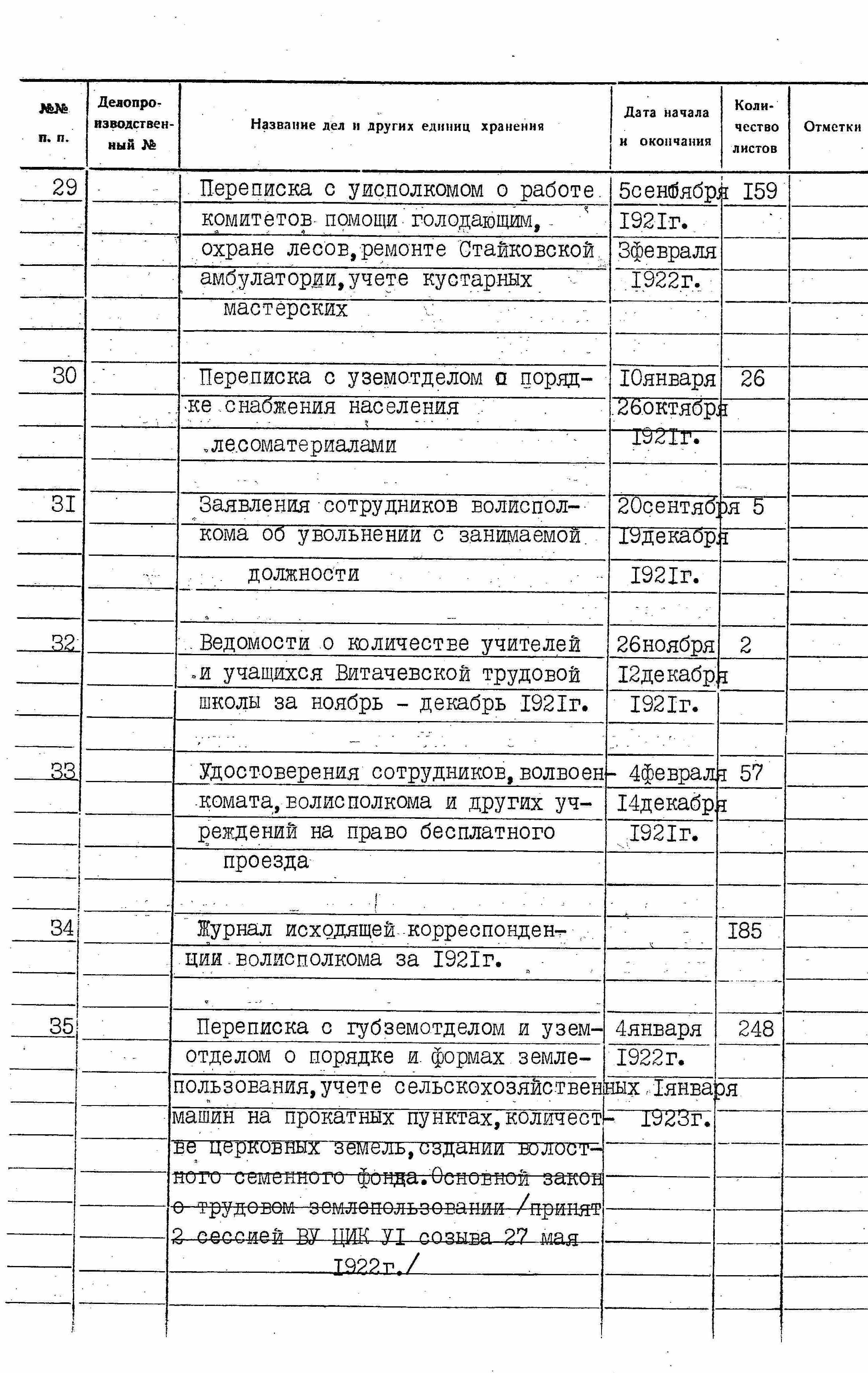 ДАКО
