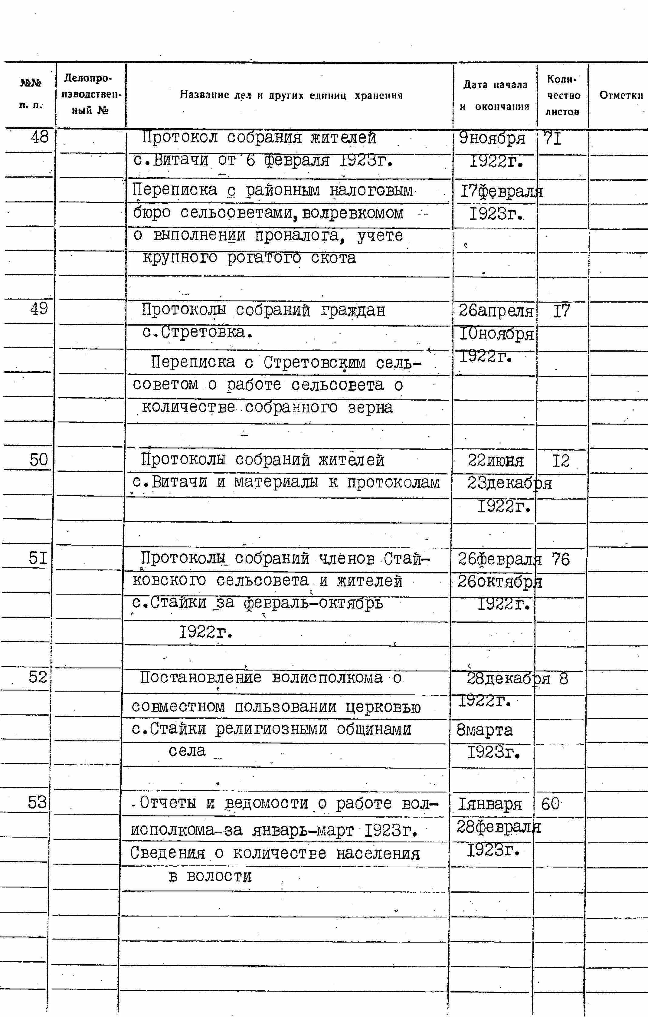ДАКО
