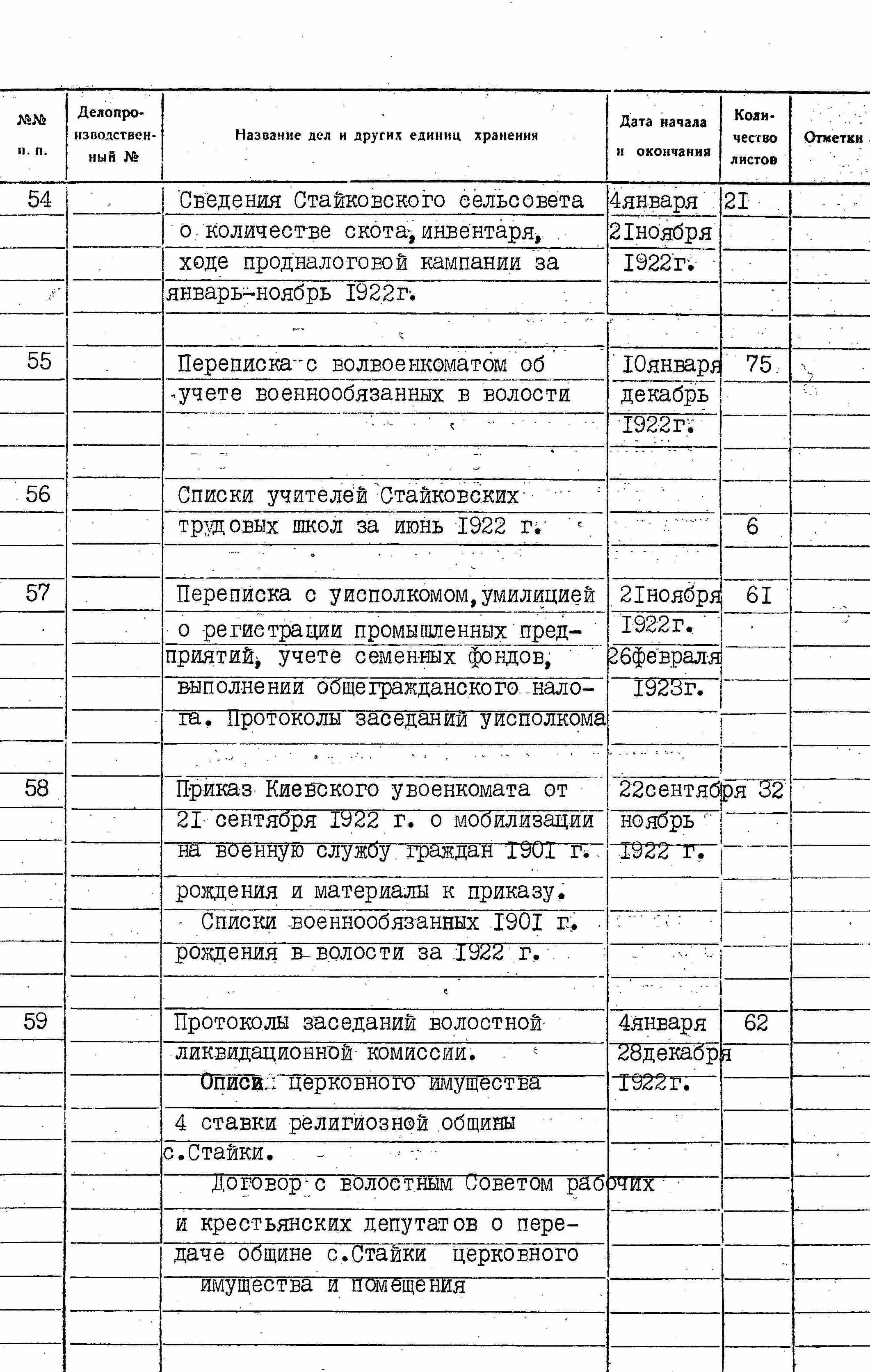 ДАКО