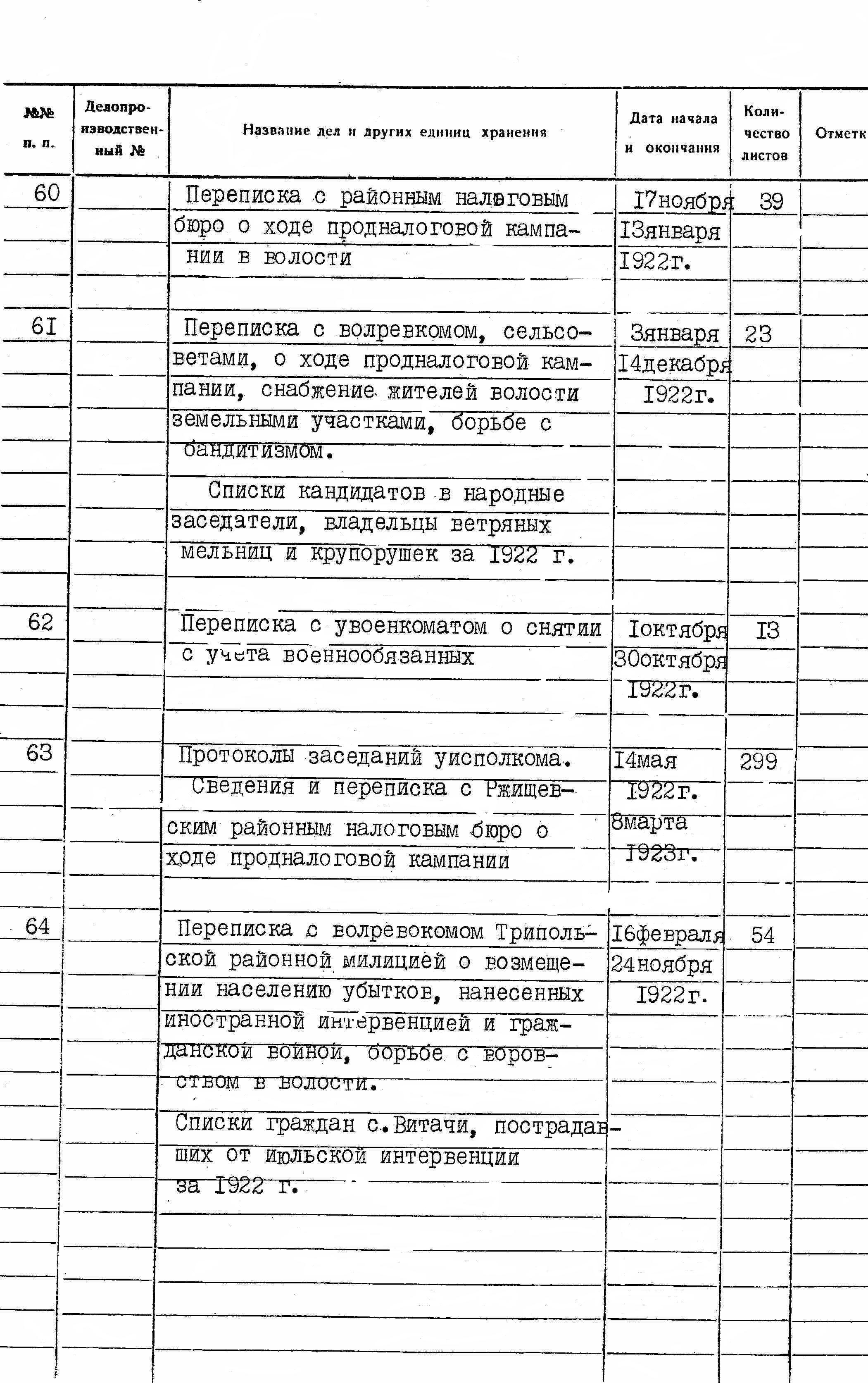 ДАКО