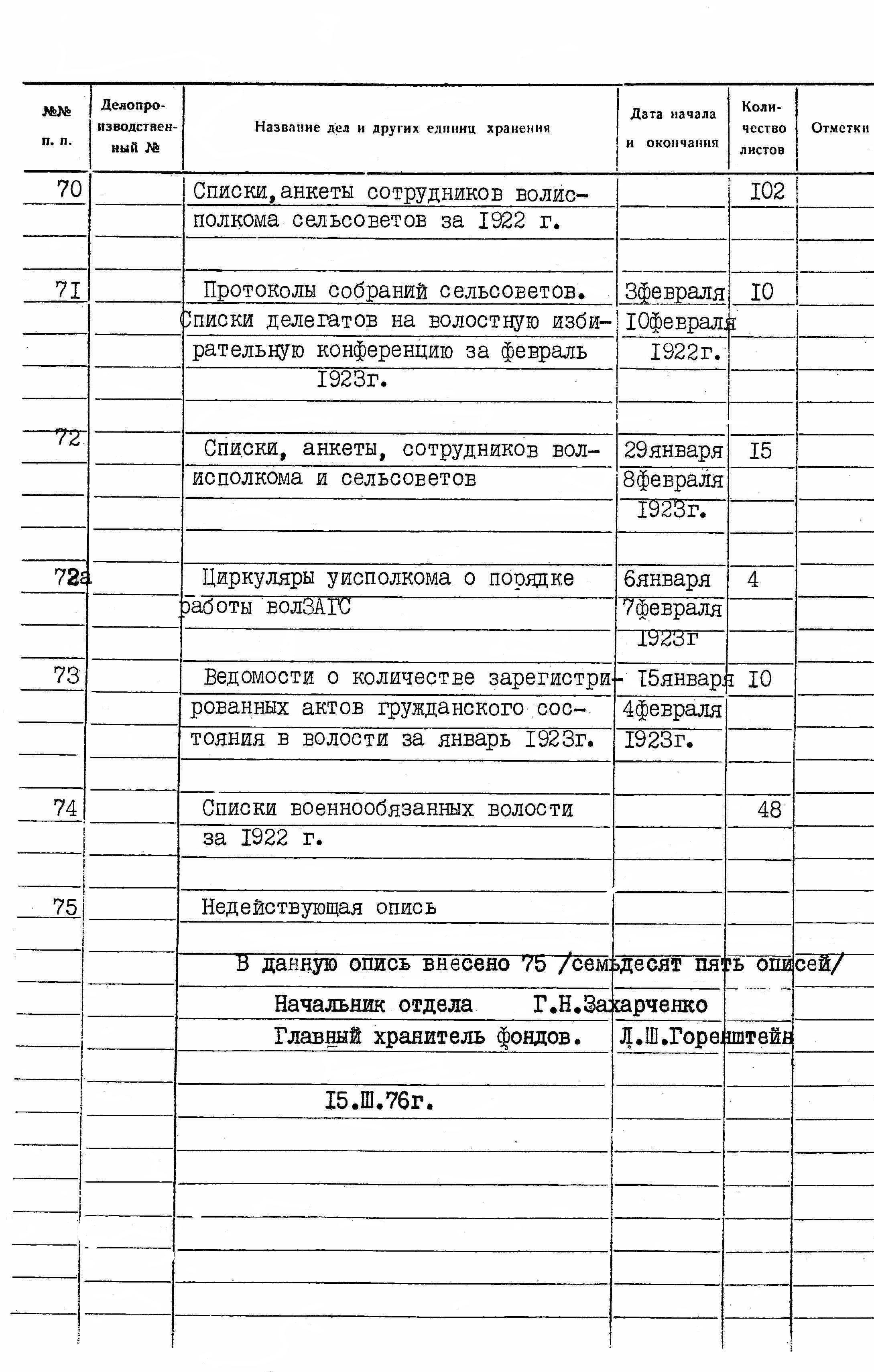ДАКО