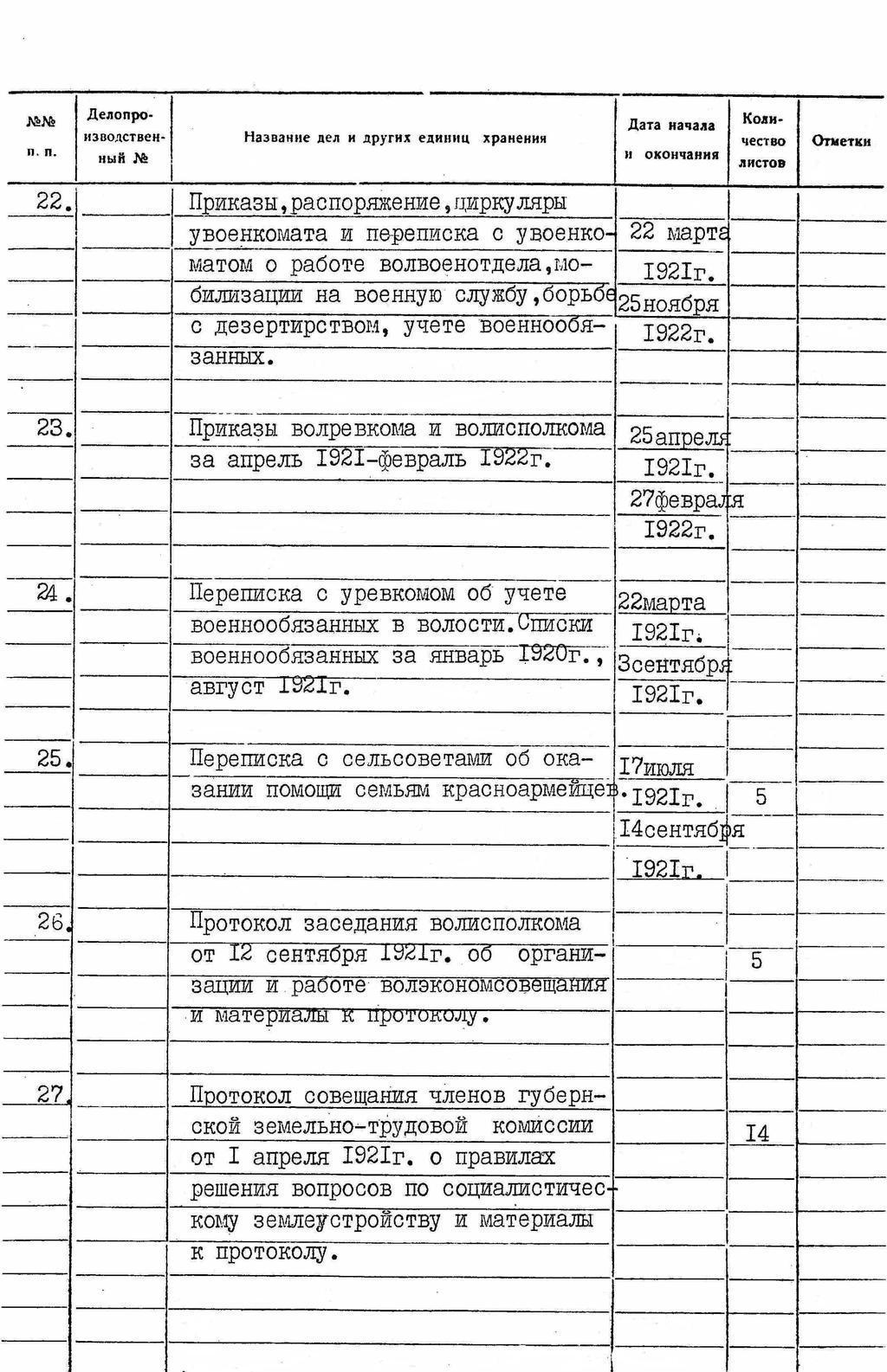 ДАКО