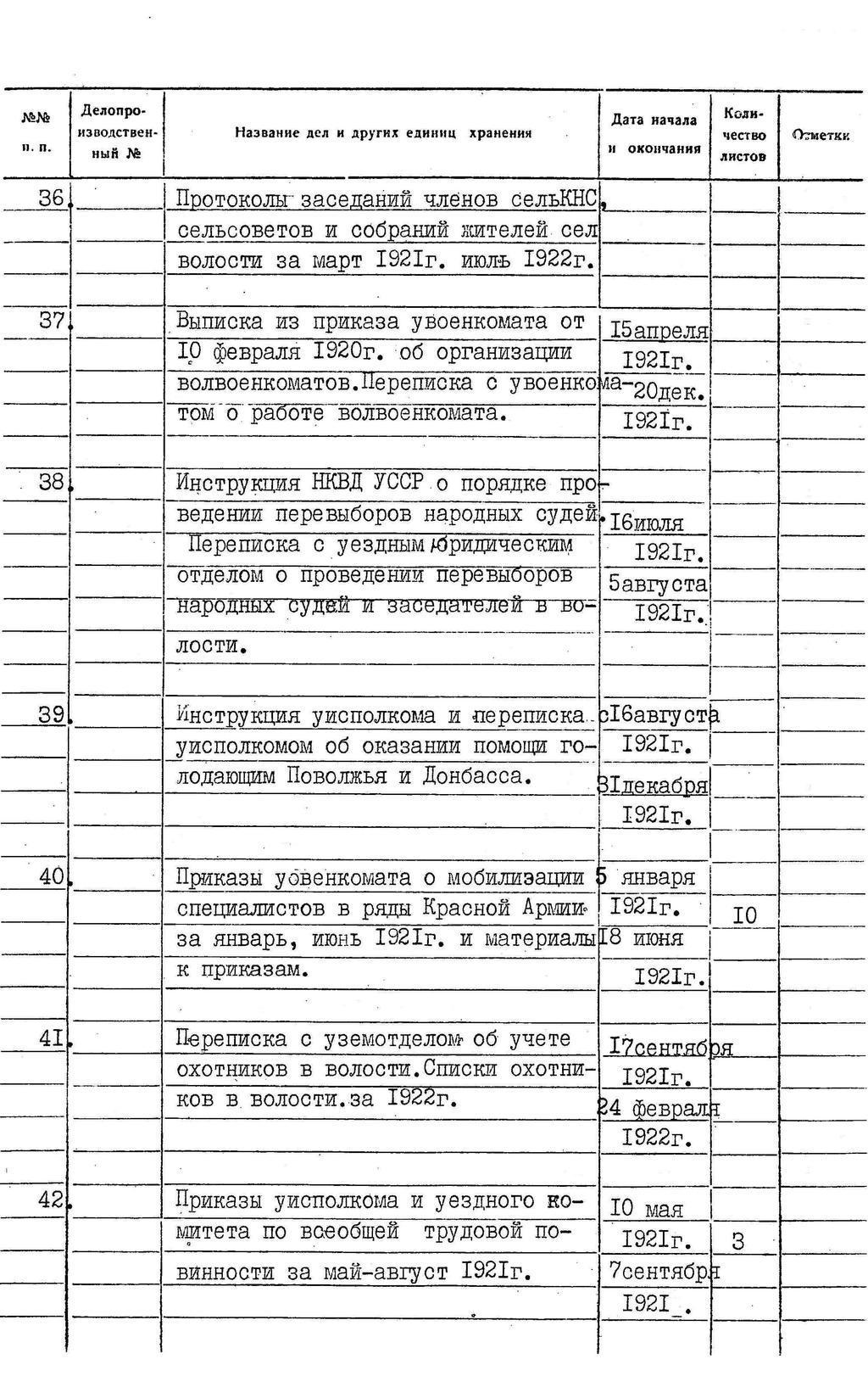 ДАКО