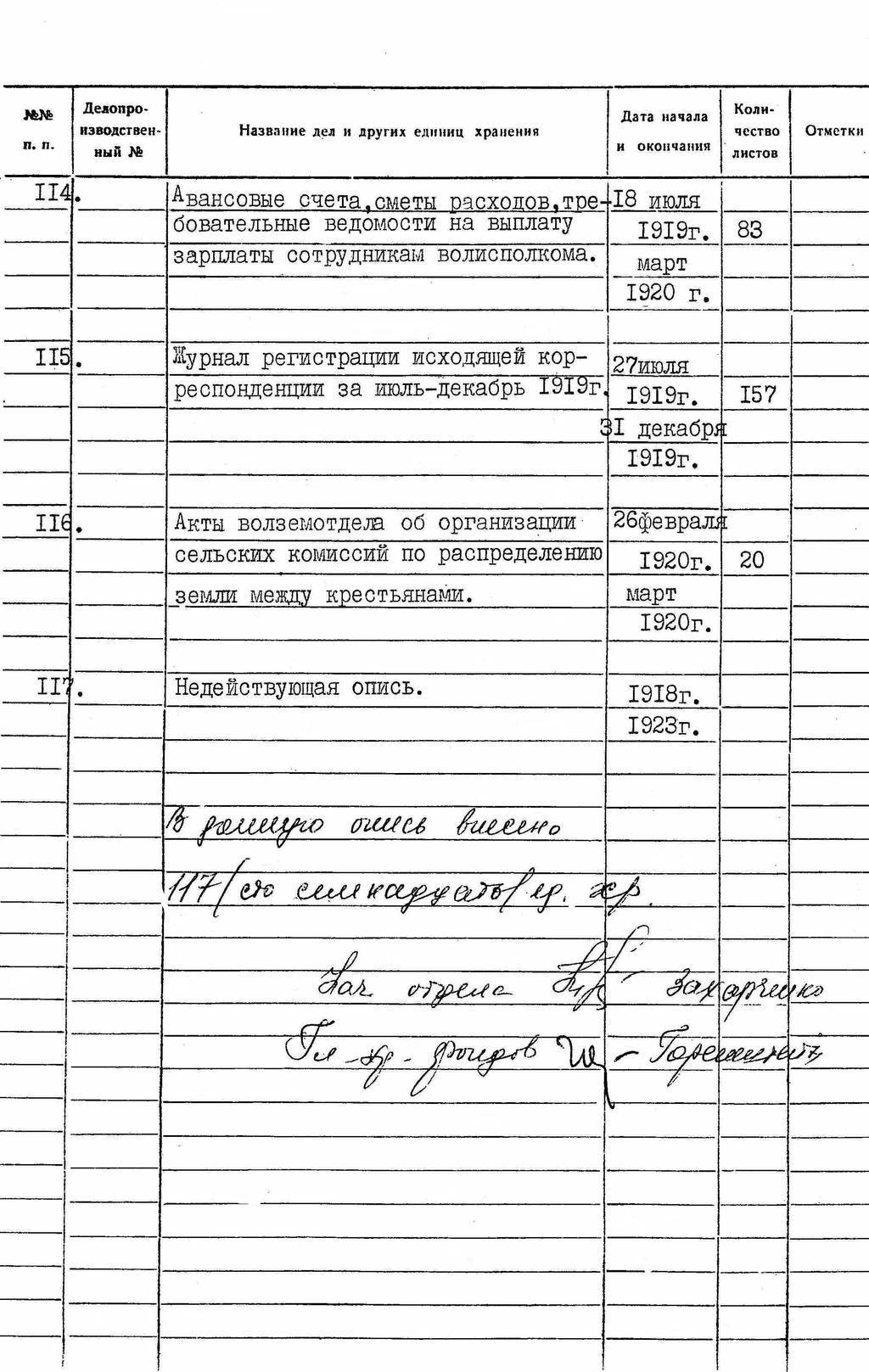 ДАКО