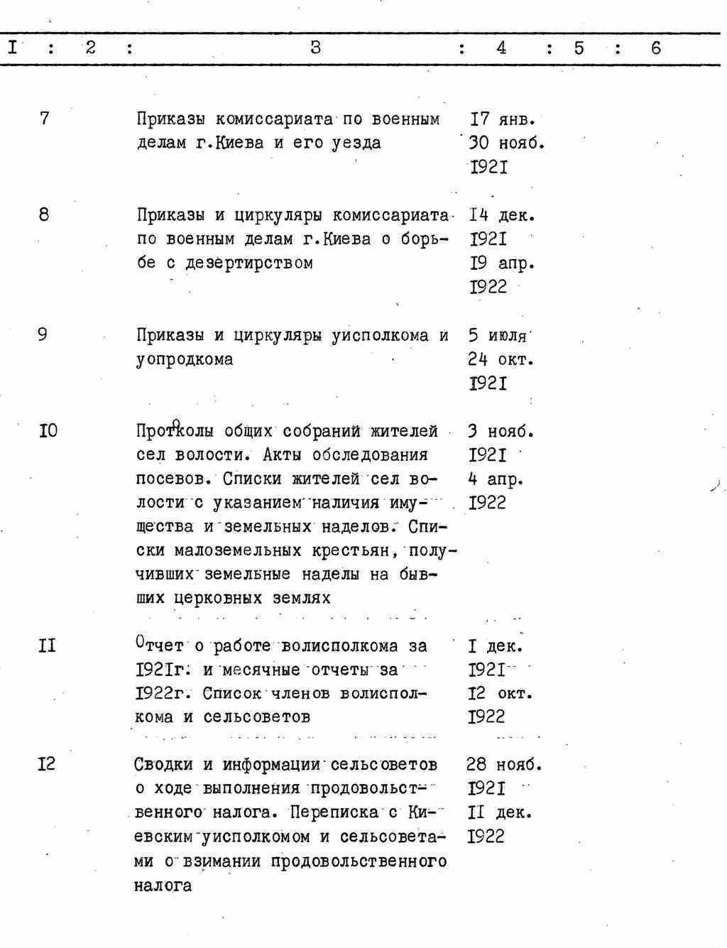 ДАКО