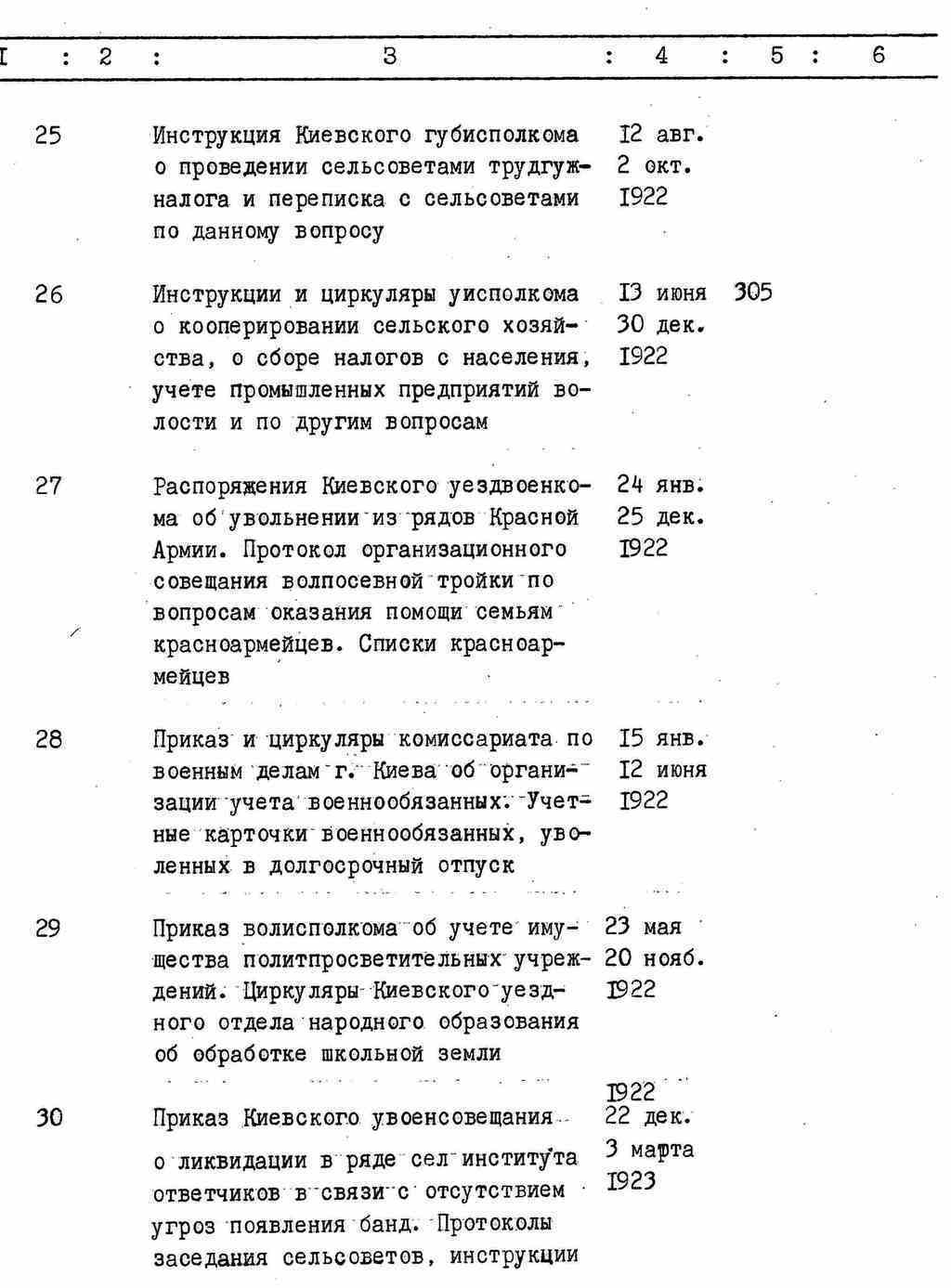 ДАКО