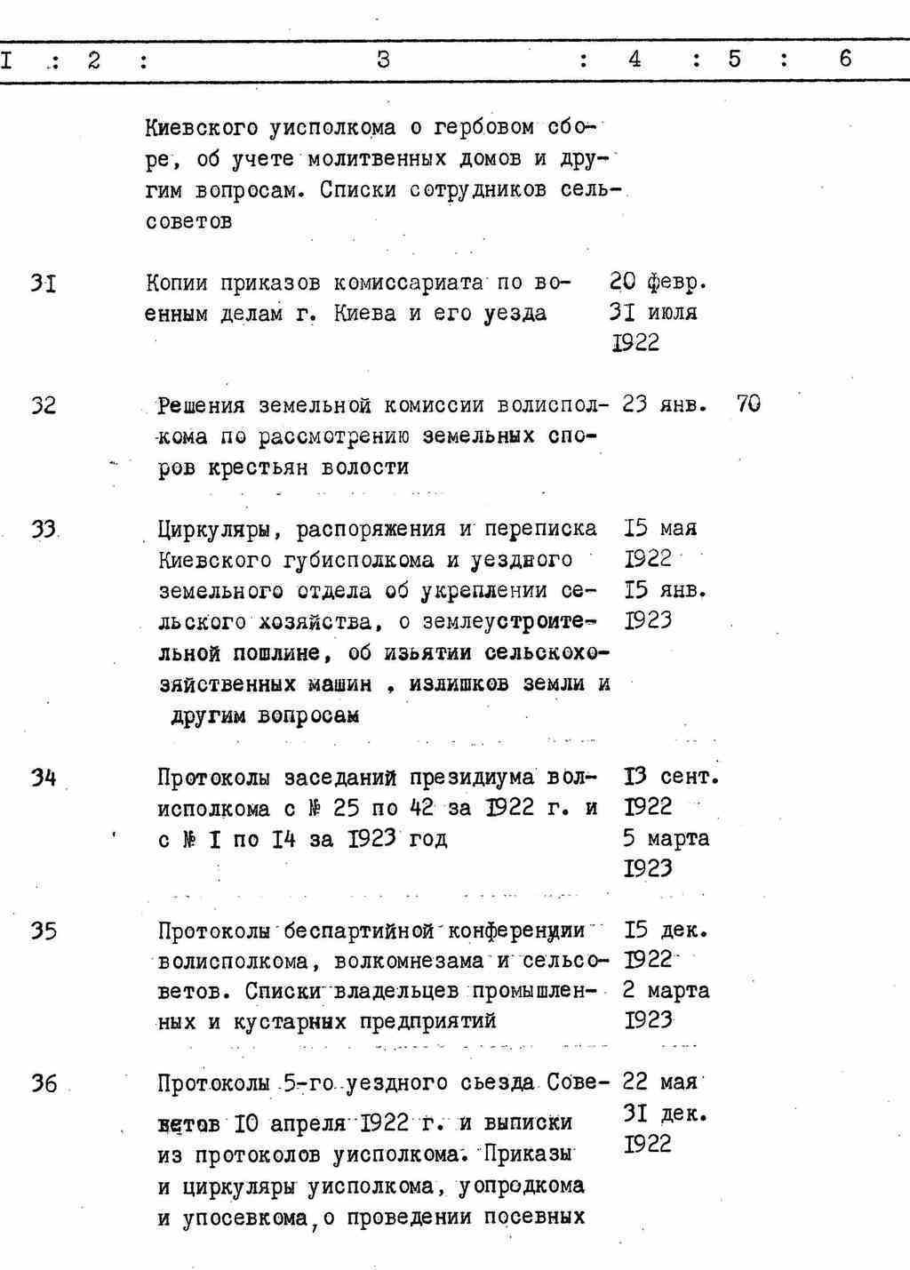 ДАКО