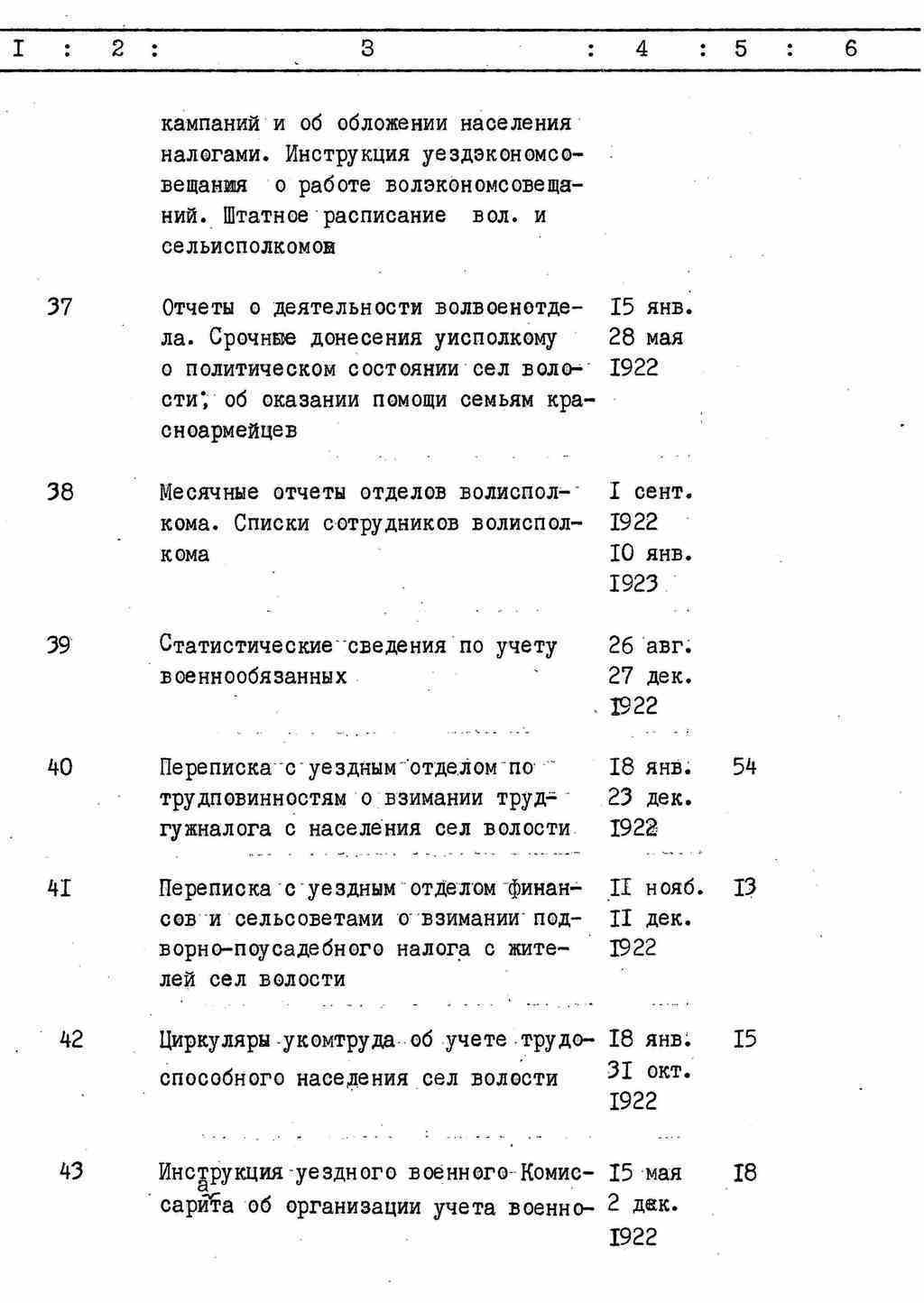 ДАКО