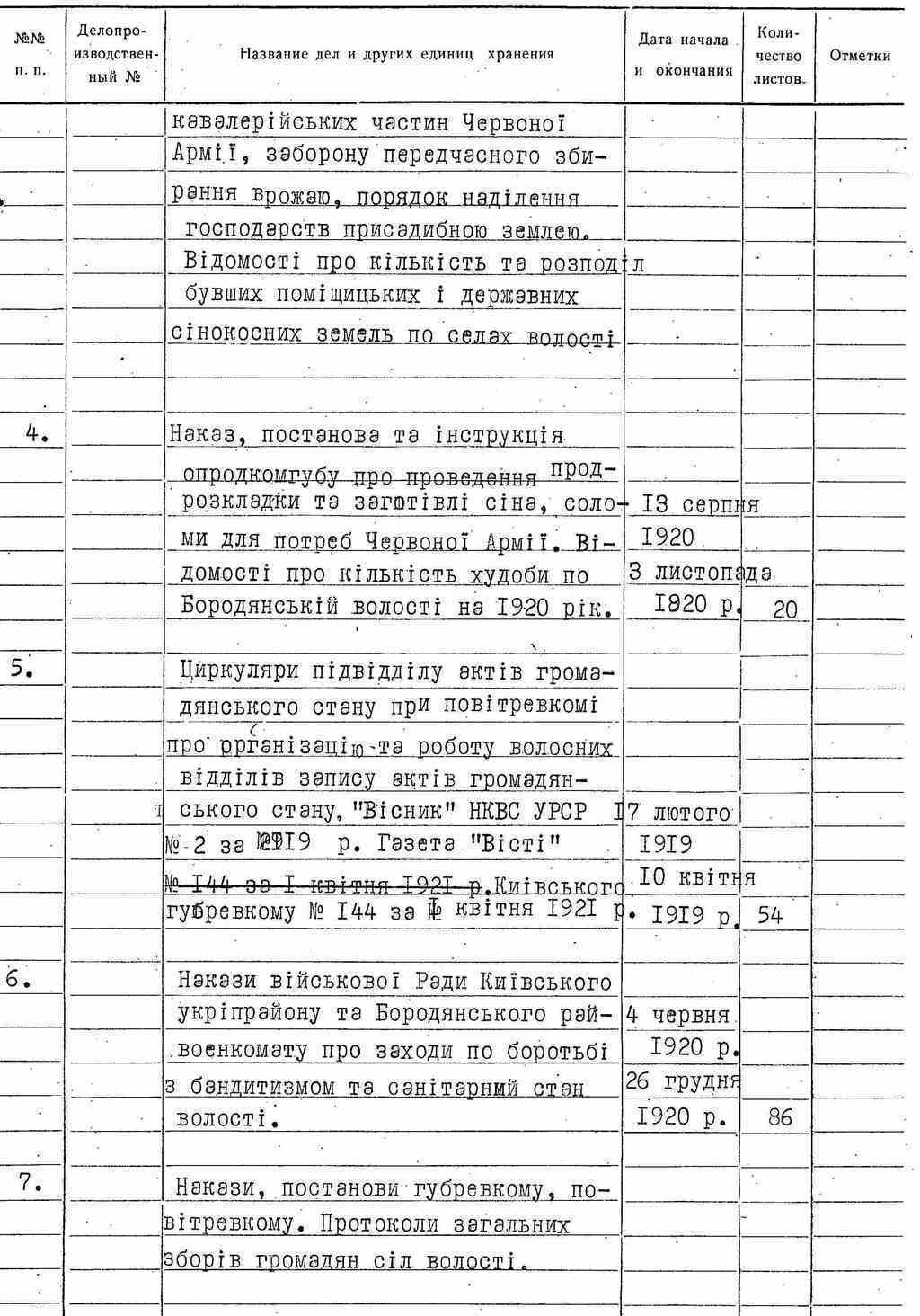 ДАКО