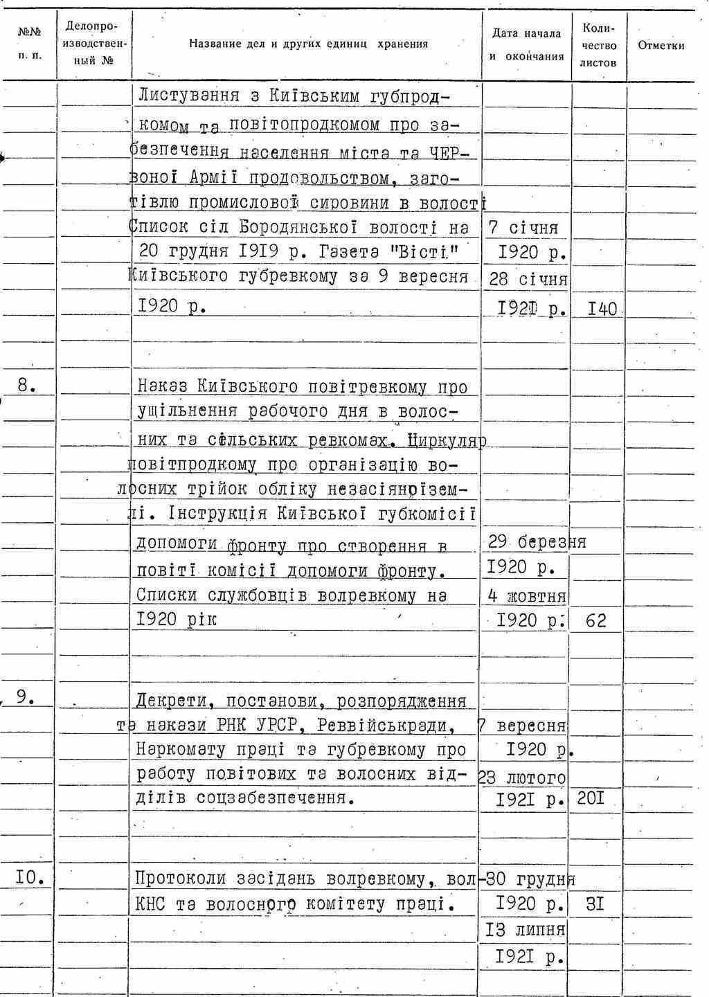 ДАКО