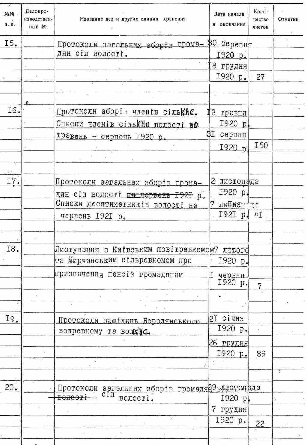 ДАКО