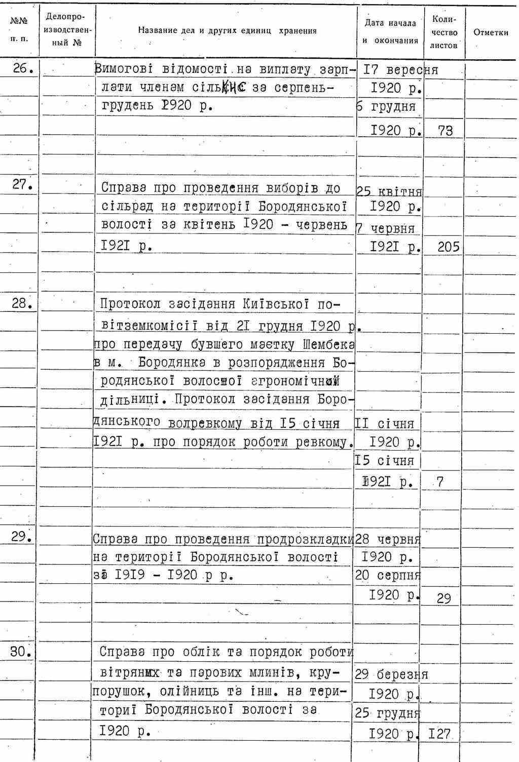 ДАКО