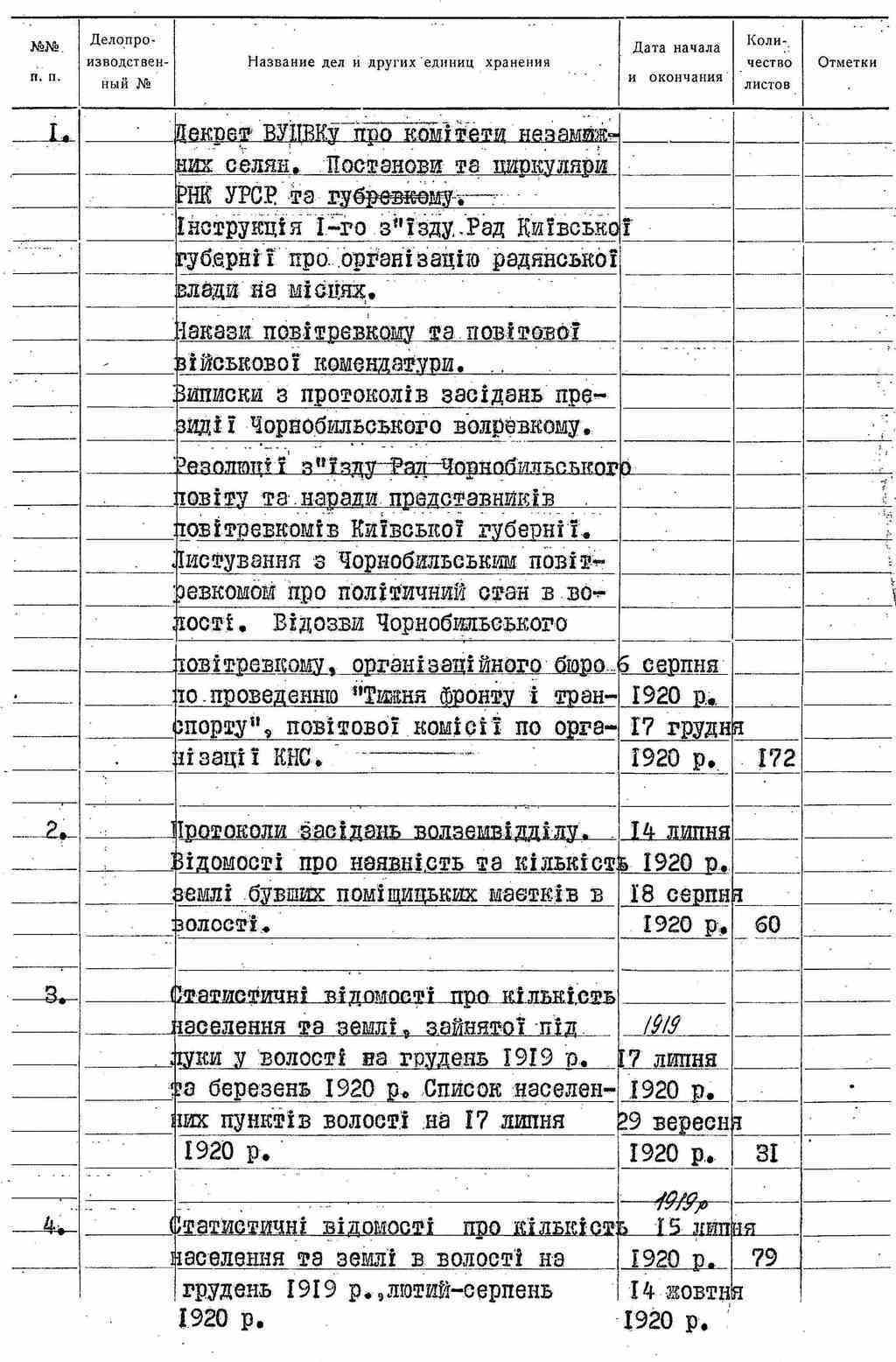 ДАКО